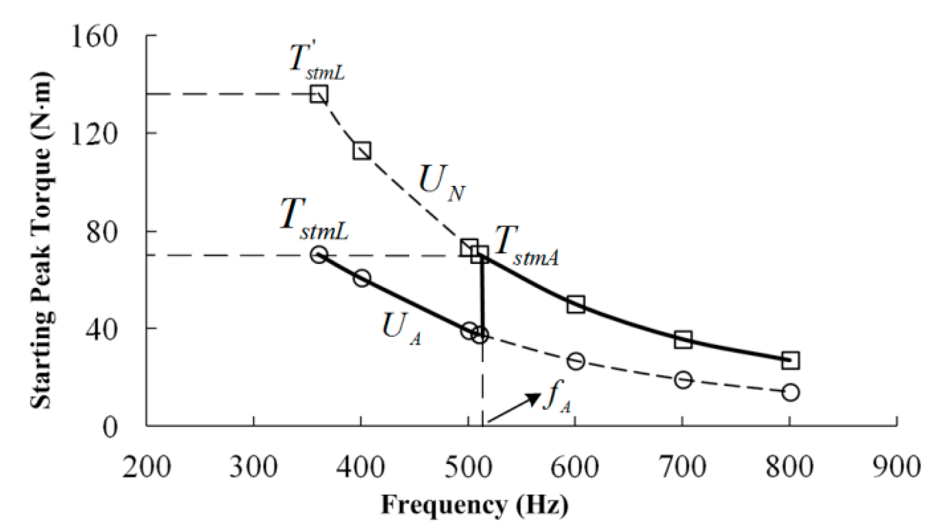 Energies 13 01337 g006 Energies 13 01337 g006