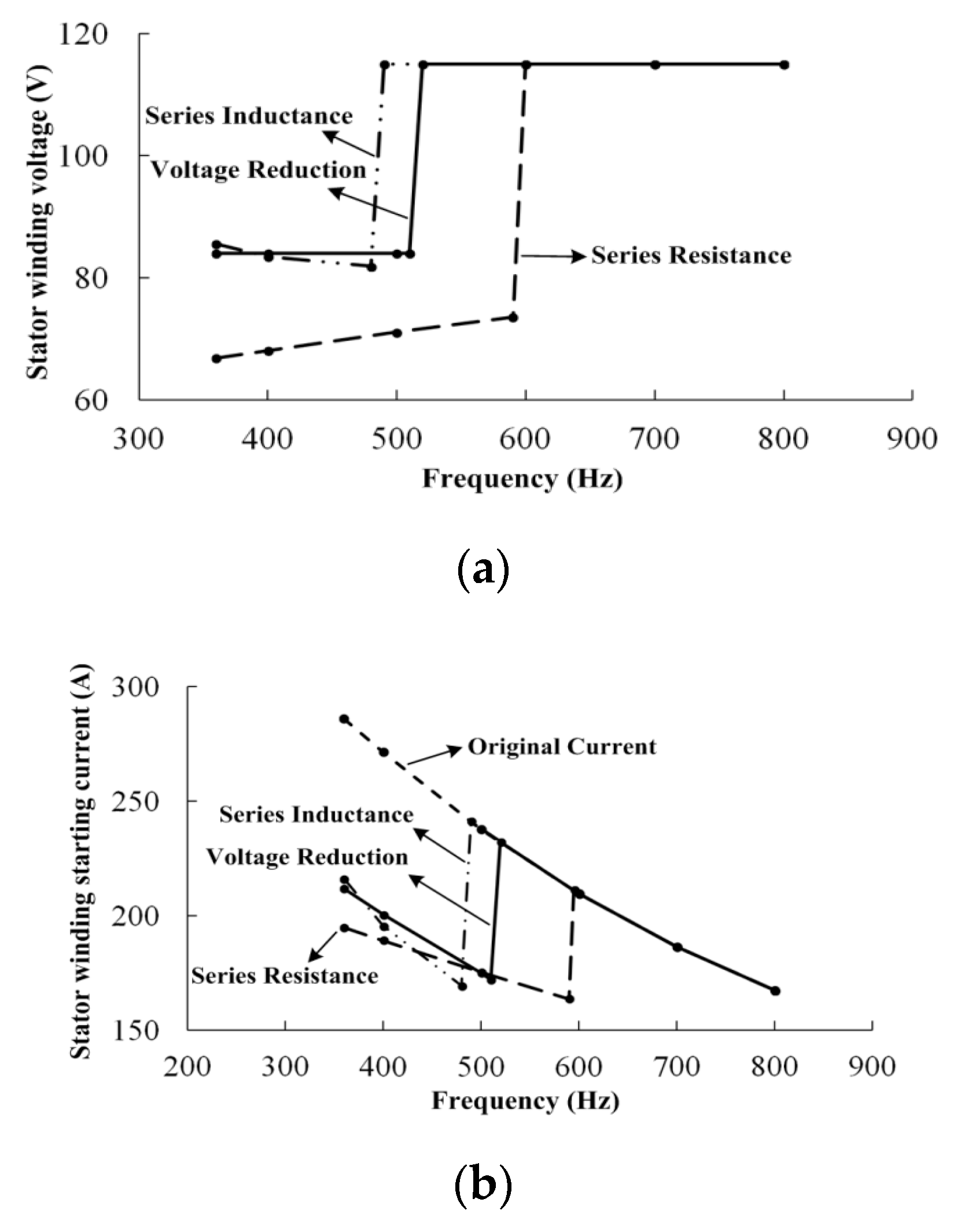 Energies 13 01337 g008 Energies 13 01337 g008