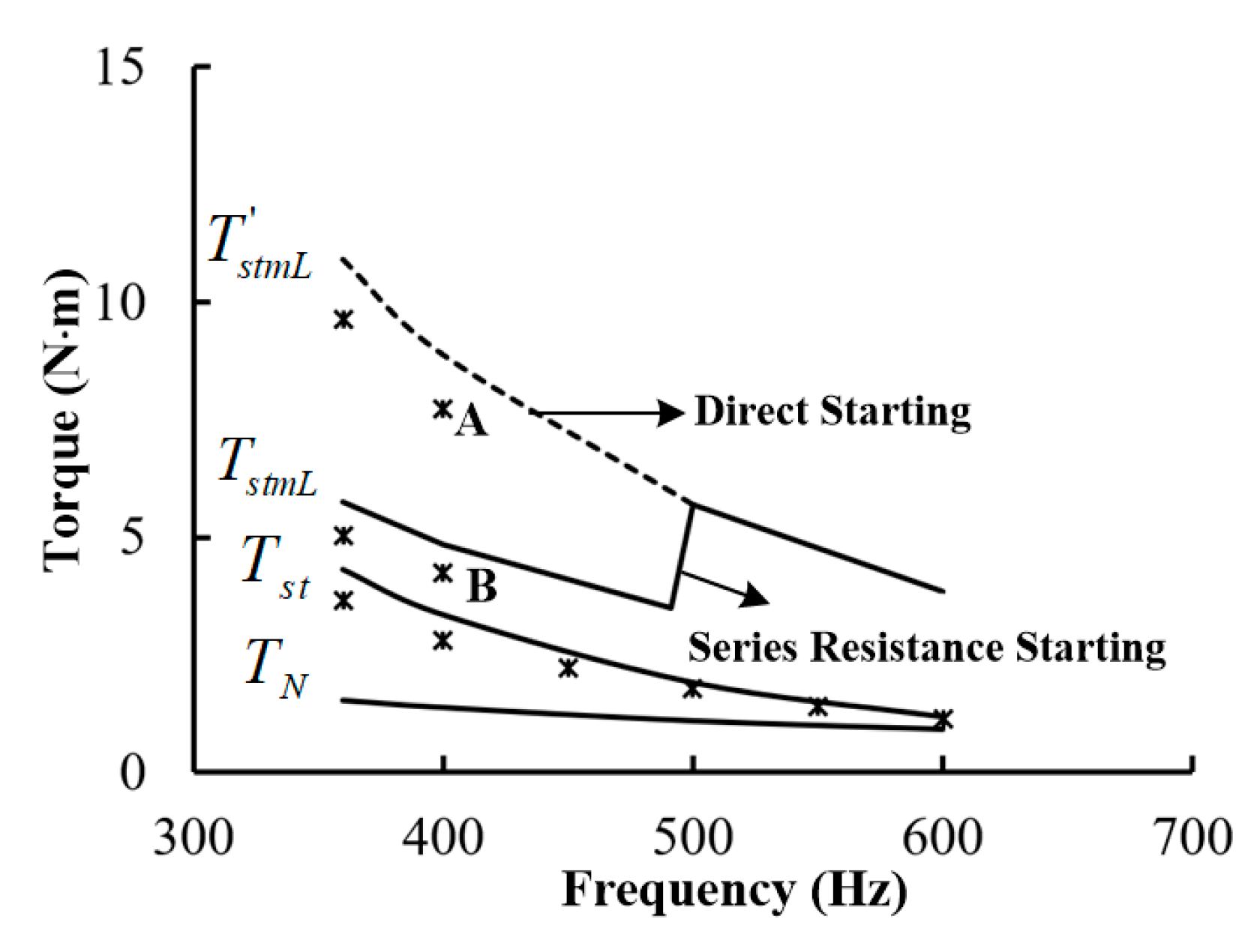 Energies 13 01337 g010 Energies 13 01337 g010