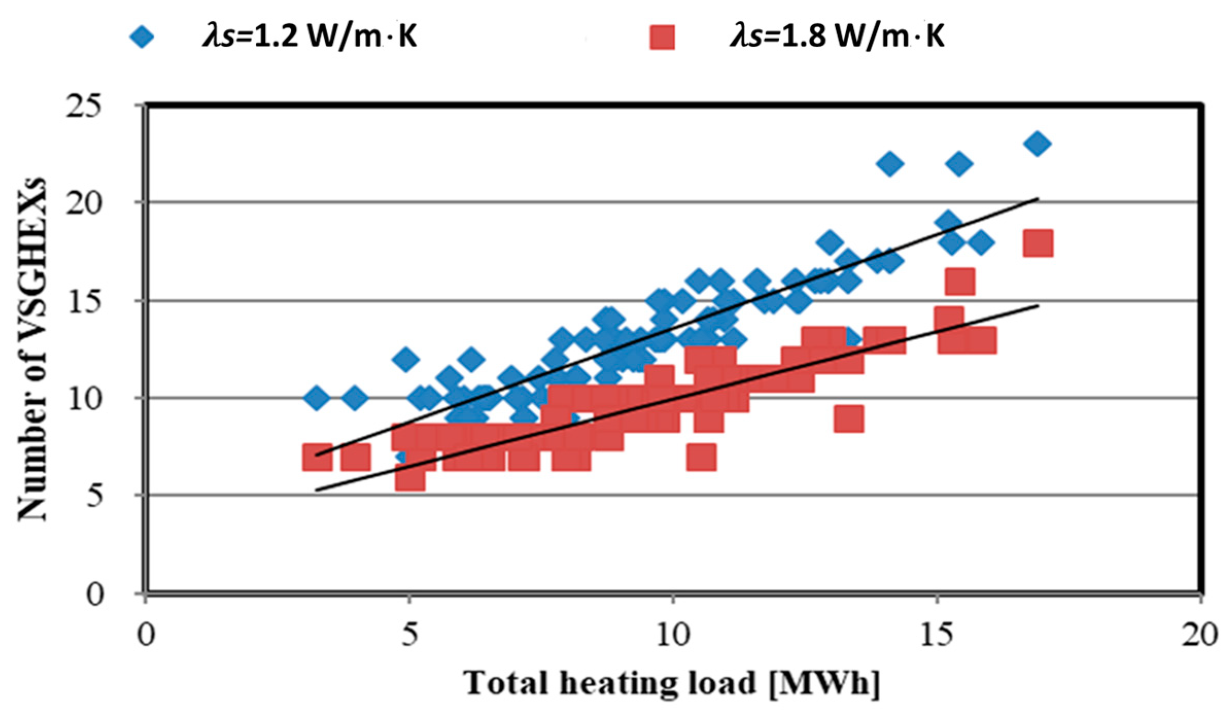 Energies 13 01339 g017