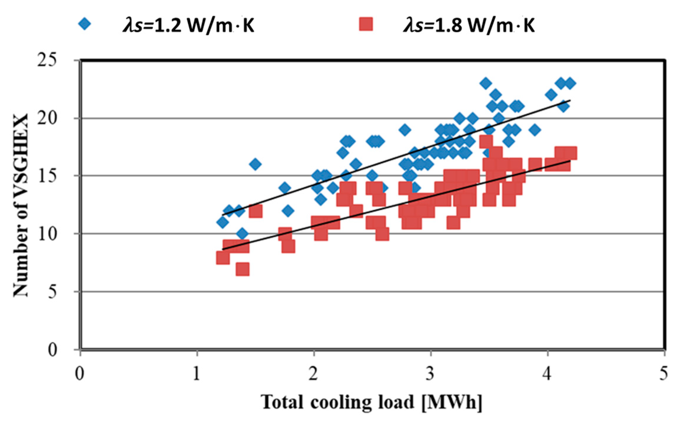 Energies 13 01339 g018