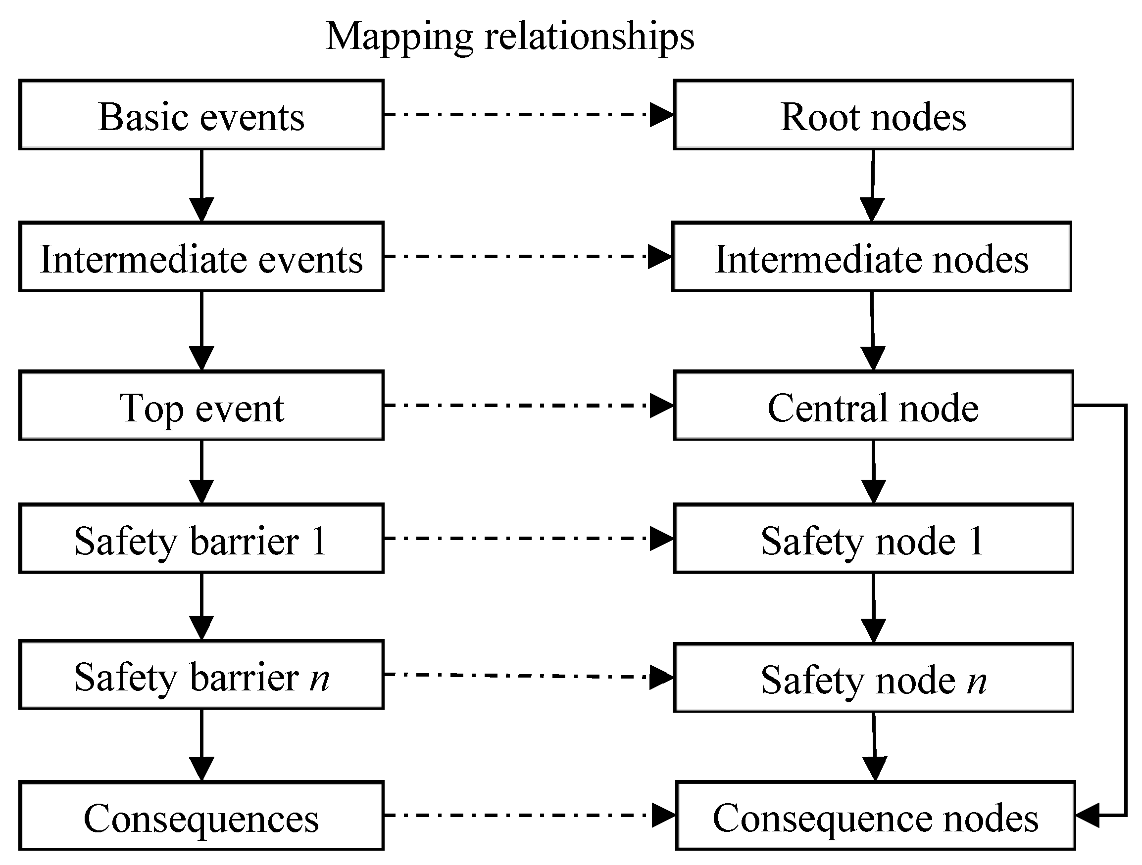 Energies 13 01340 g002