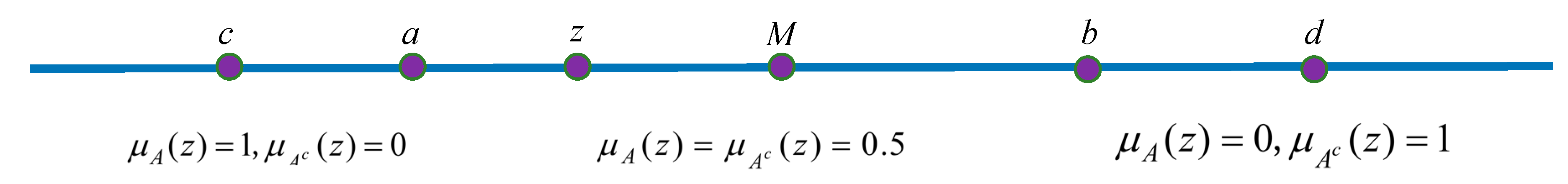 Energies 13 01340 g006