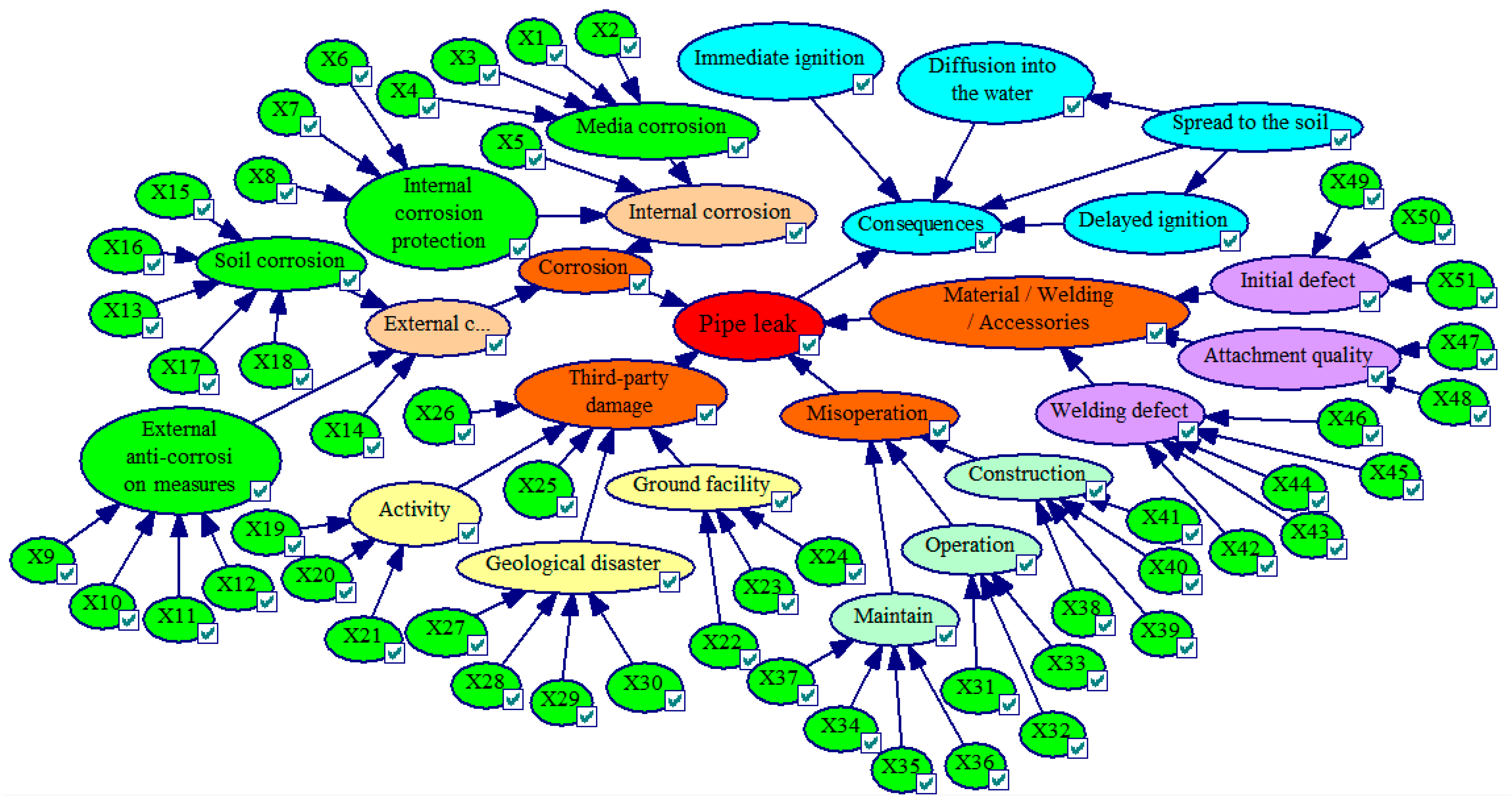 Energies 13 01340 g008