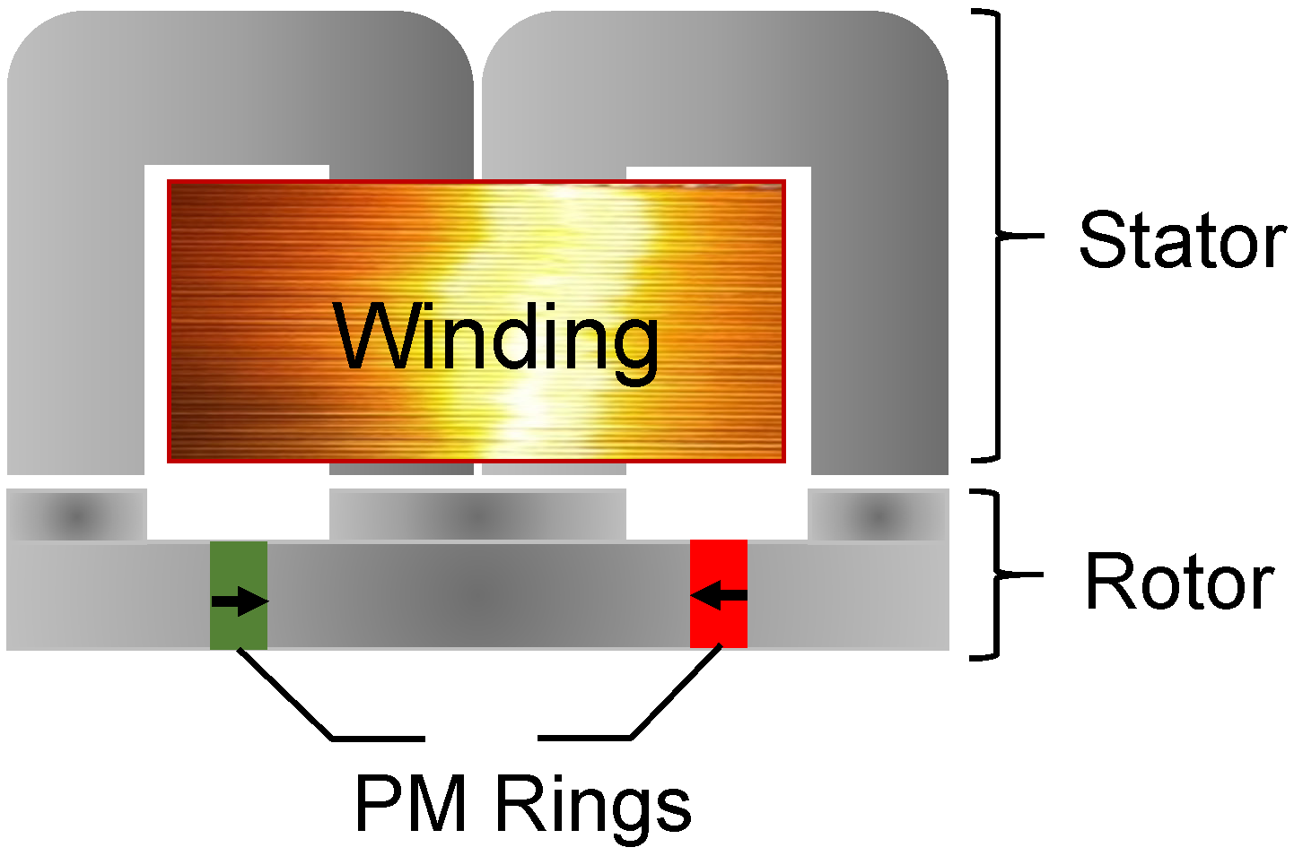 Energies 13 01342 g002