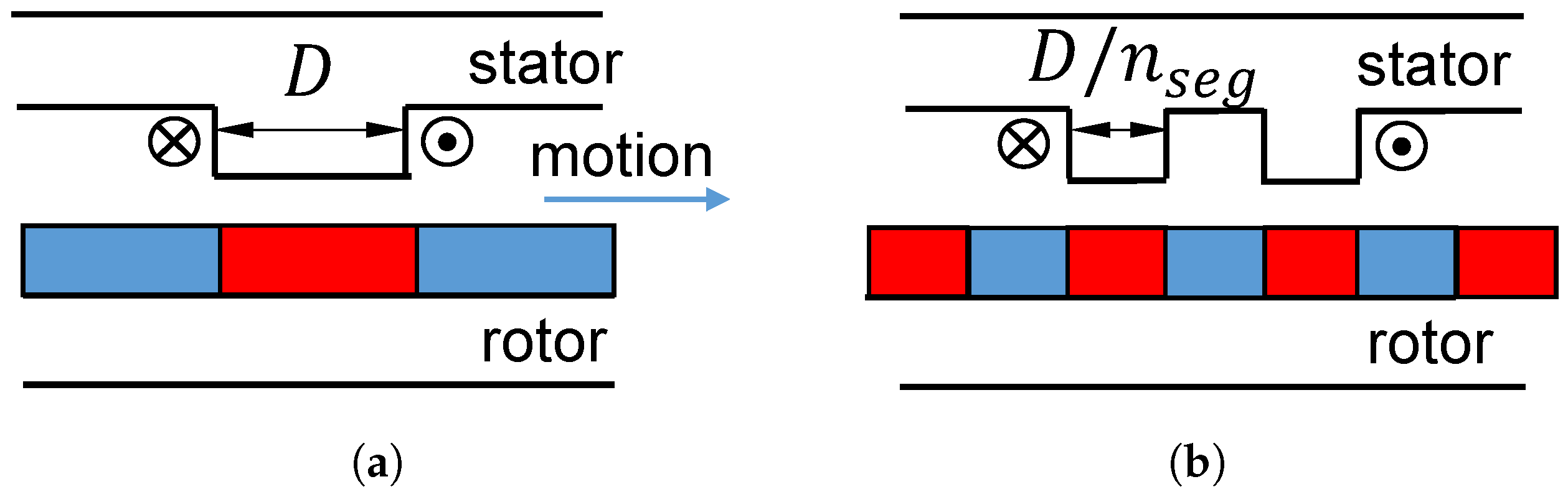 Energies 13 01342 g007