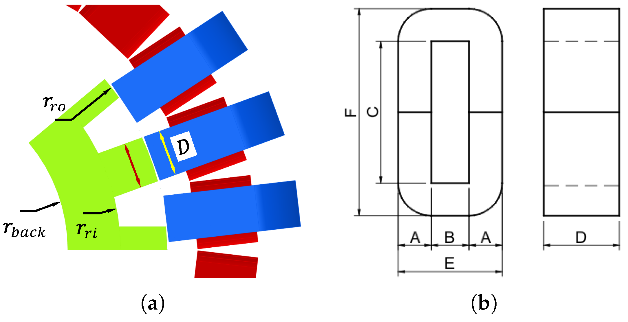 Energies 13 01342 g008
