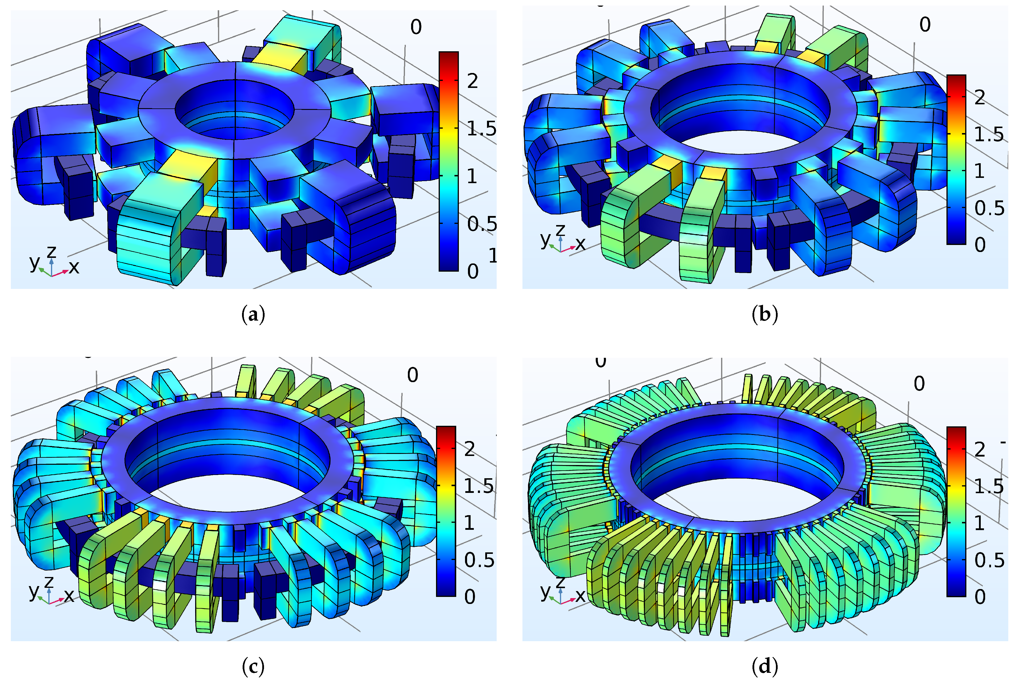 Energies 13 01342 g009