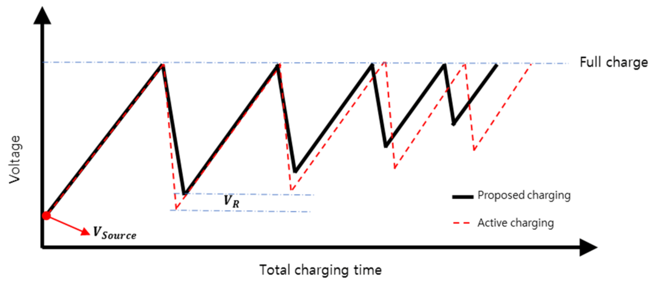 Energies 13 01393 g003