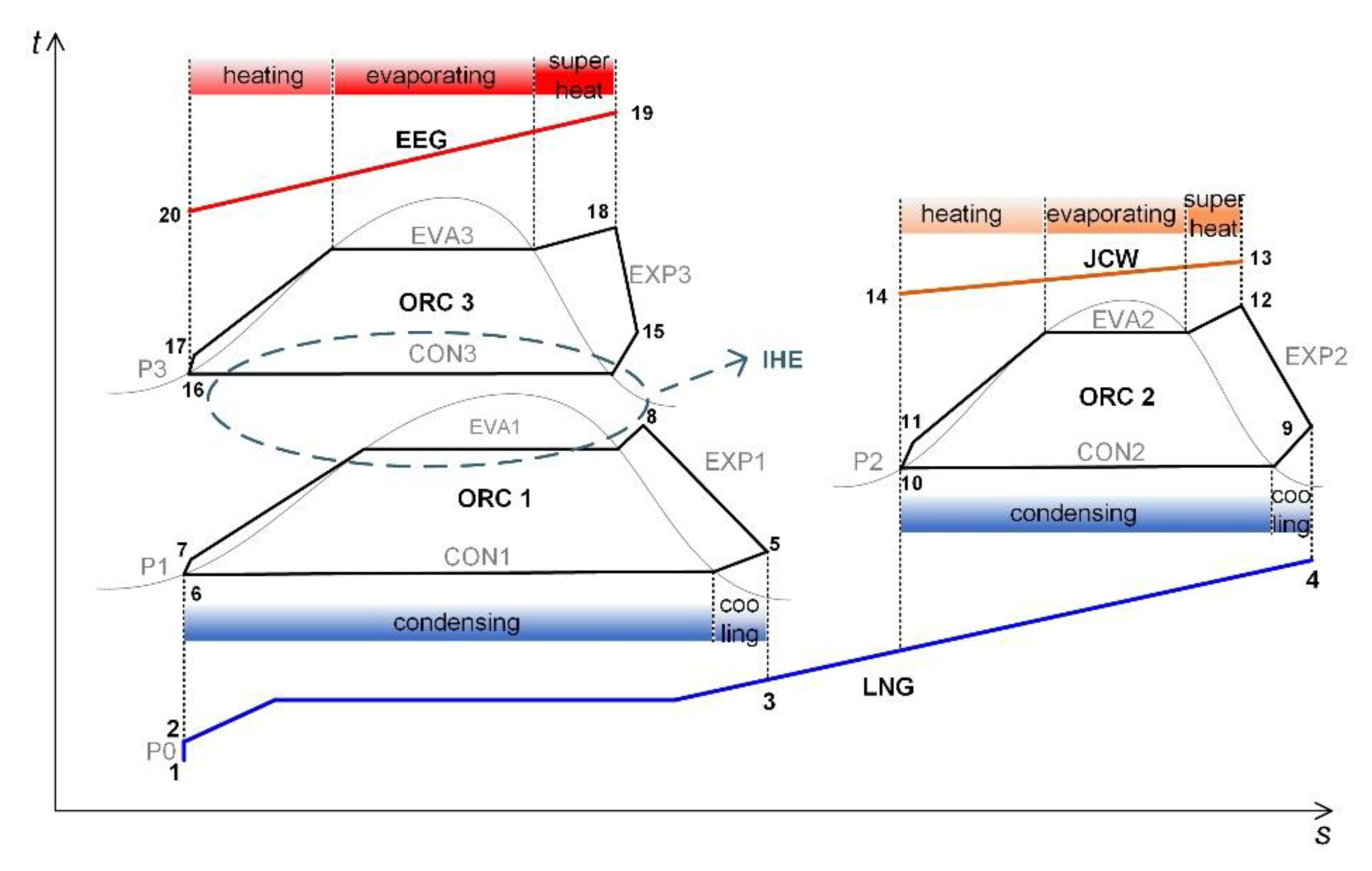 Energies 13 01397 g002