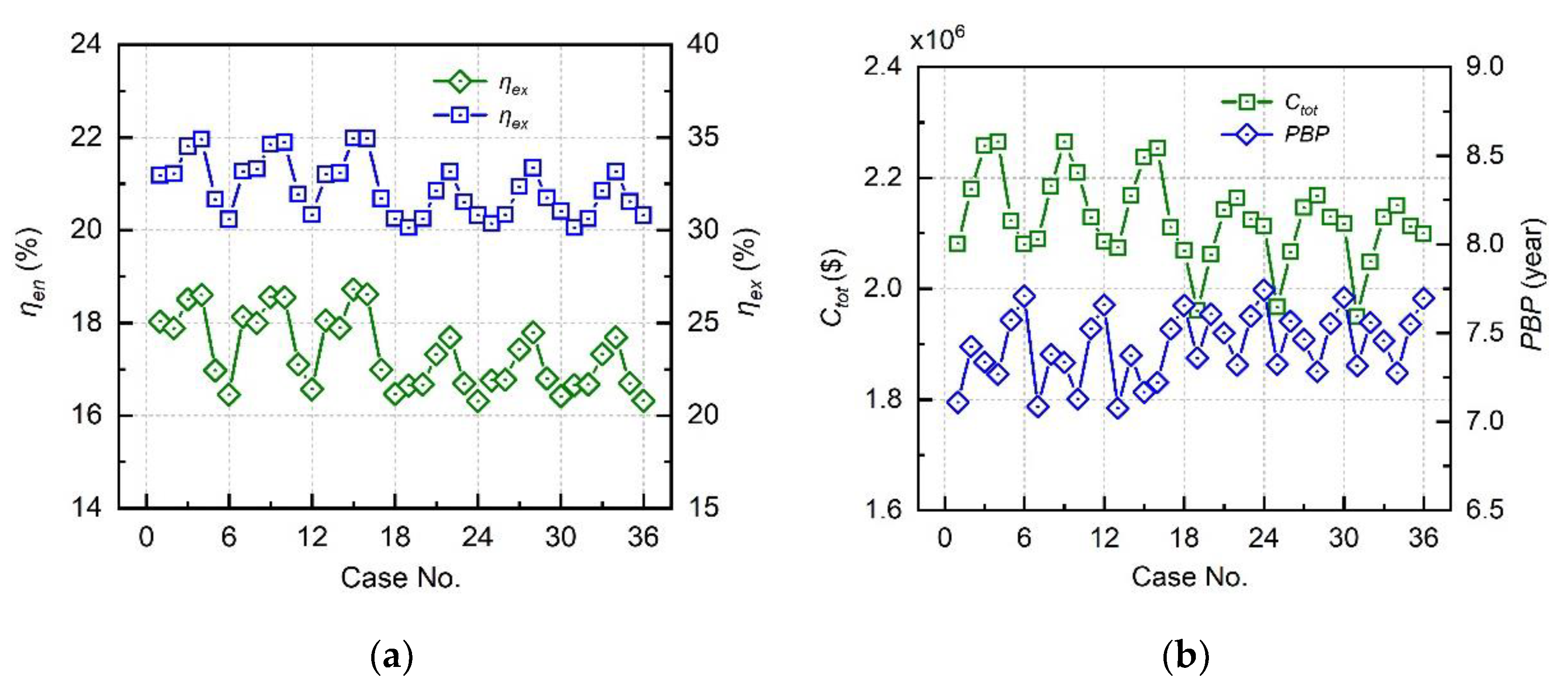 Energies 13 01397 g006