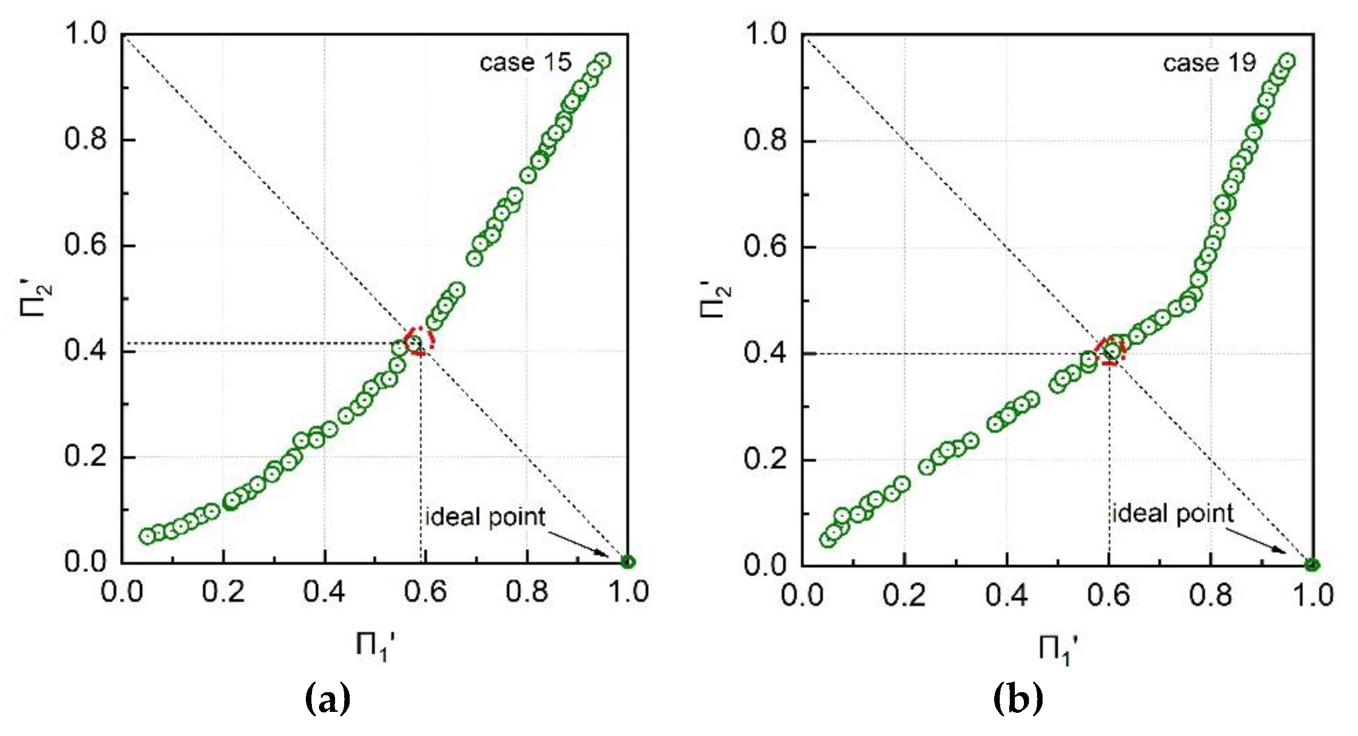 Energies 13 01397 g012