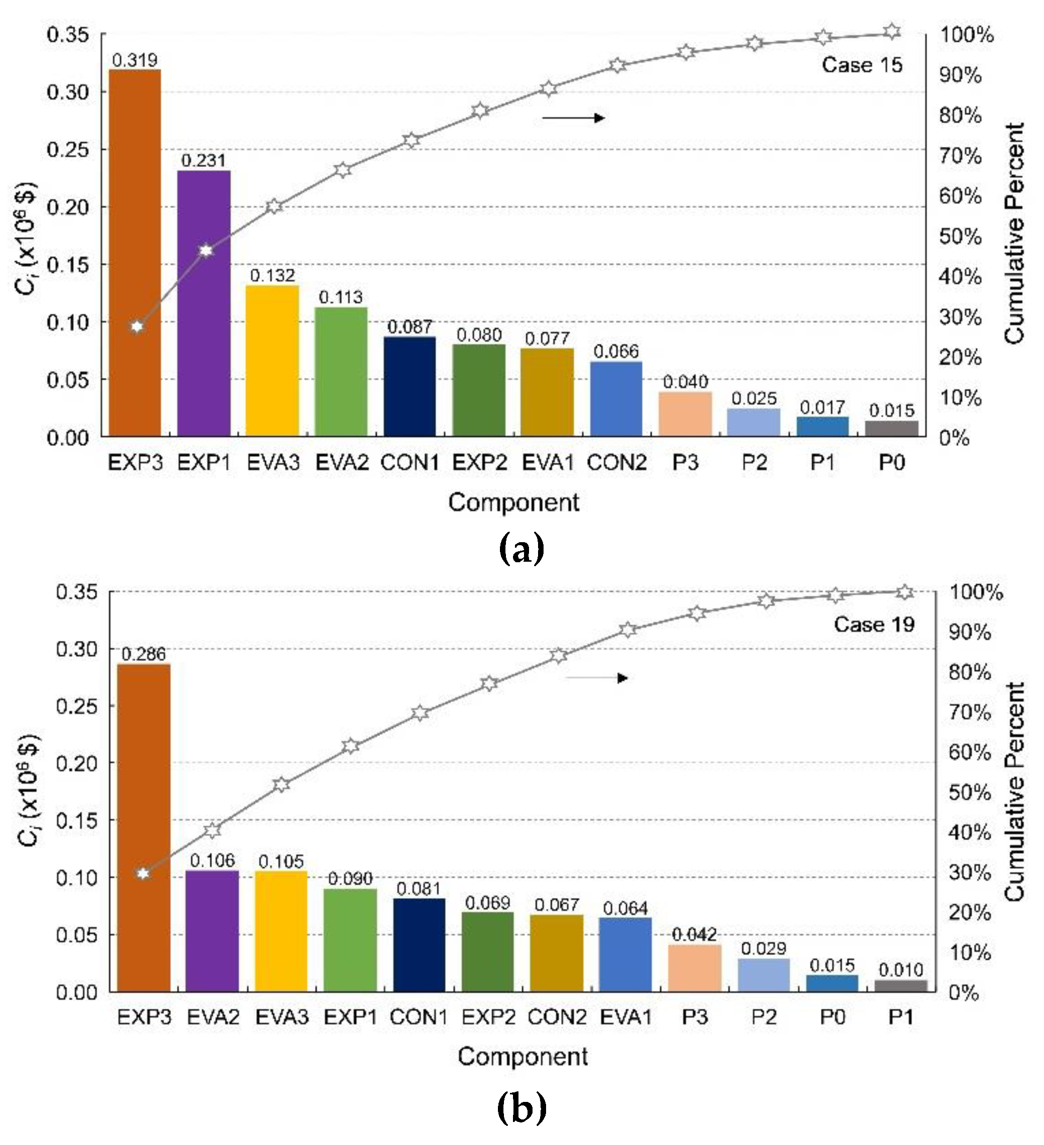 Energies 13 01397 g014