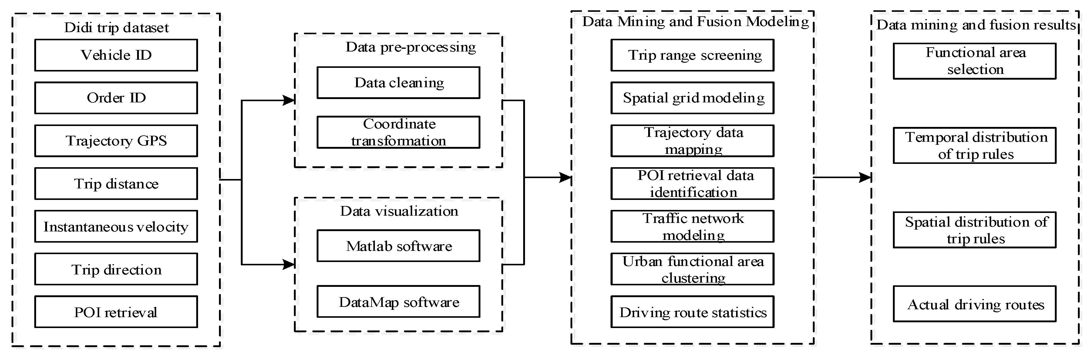 Energies 13 01412 g002 Energies 13 01412 g002