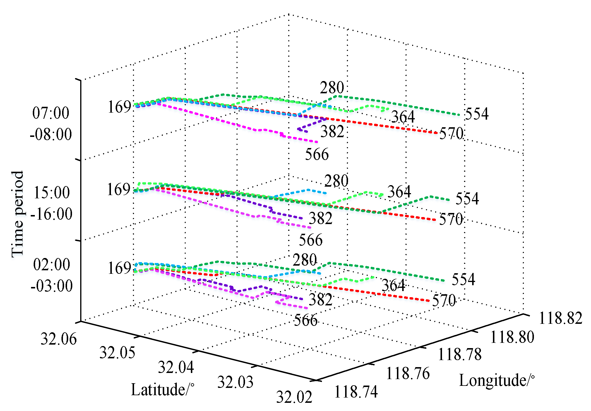 Energies 13 01412 g007 Energies 13 01412 g007