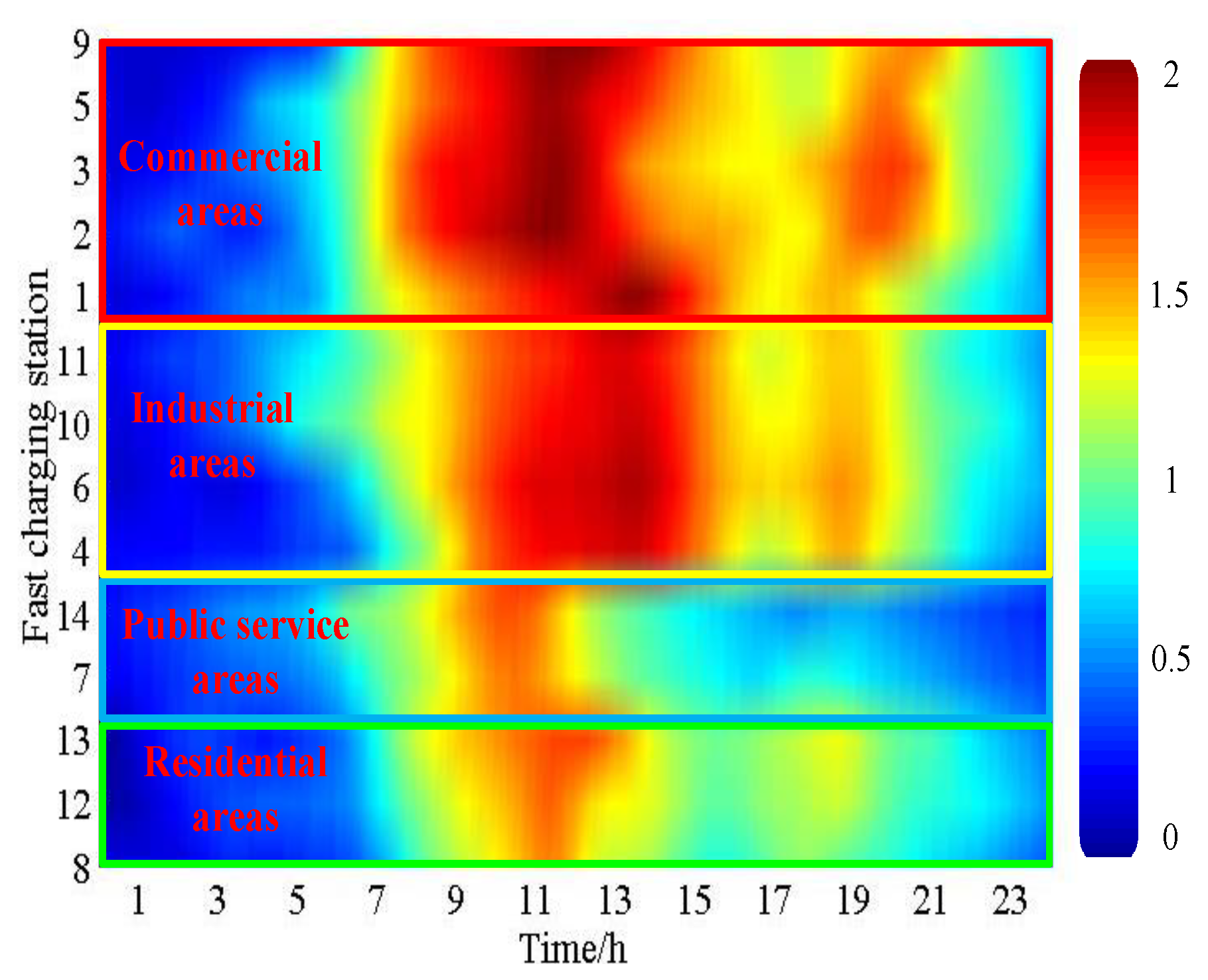 Energies 13 01412 g013 Energies 13 01412 g013