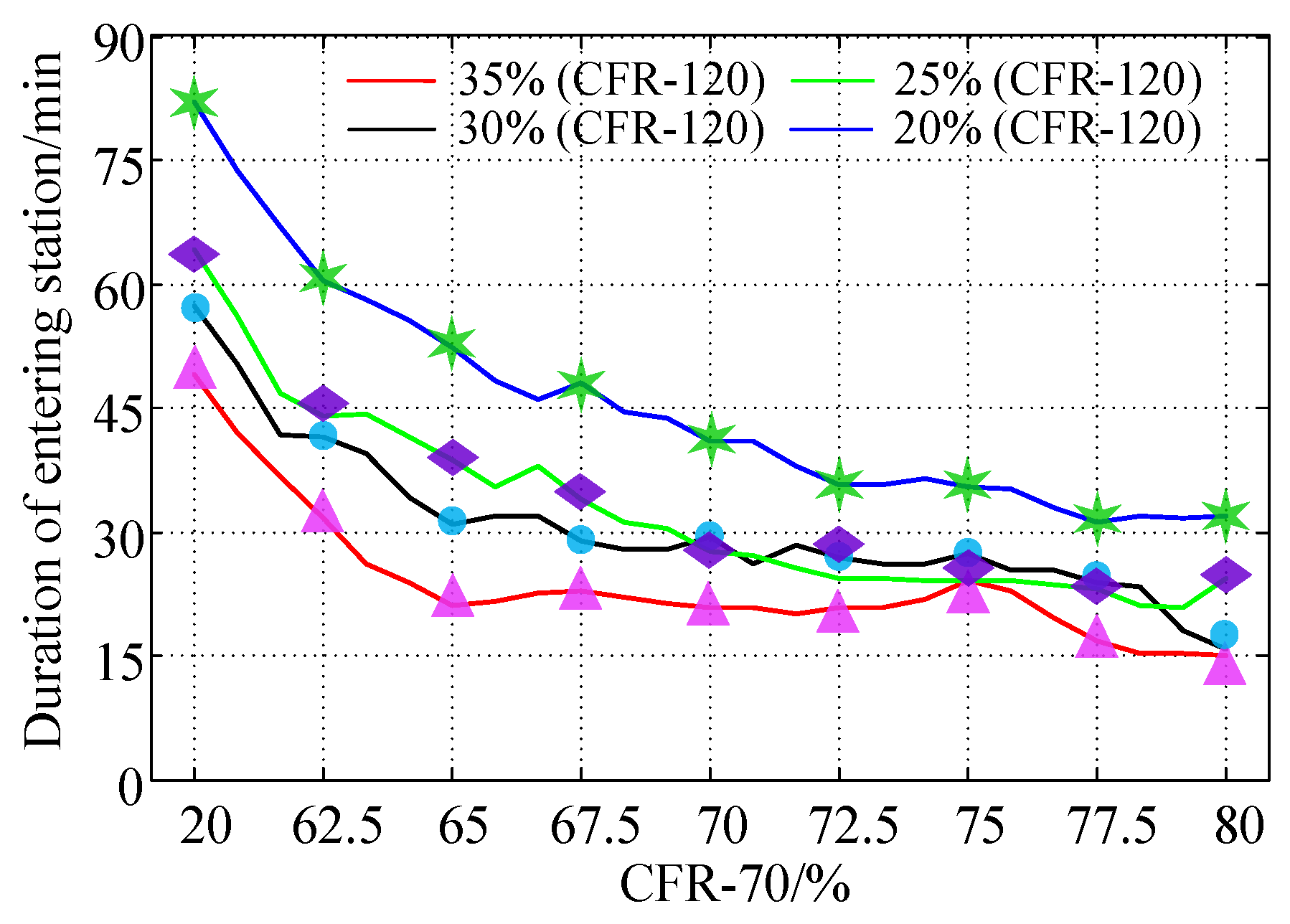 Energies 13 01412 g020 Energies 13 01412 g020