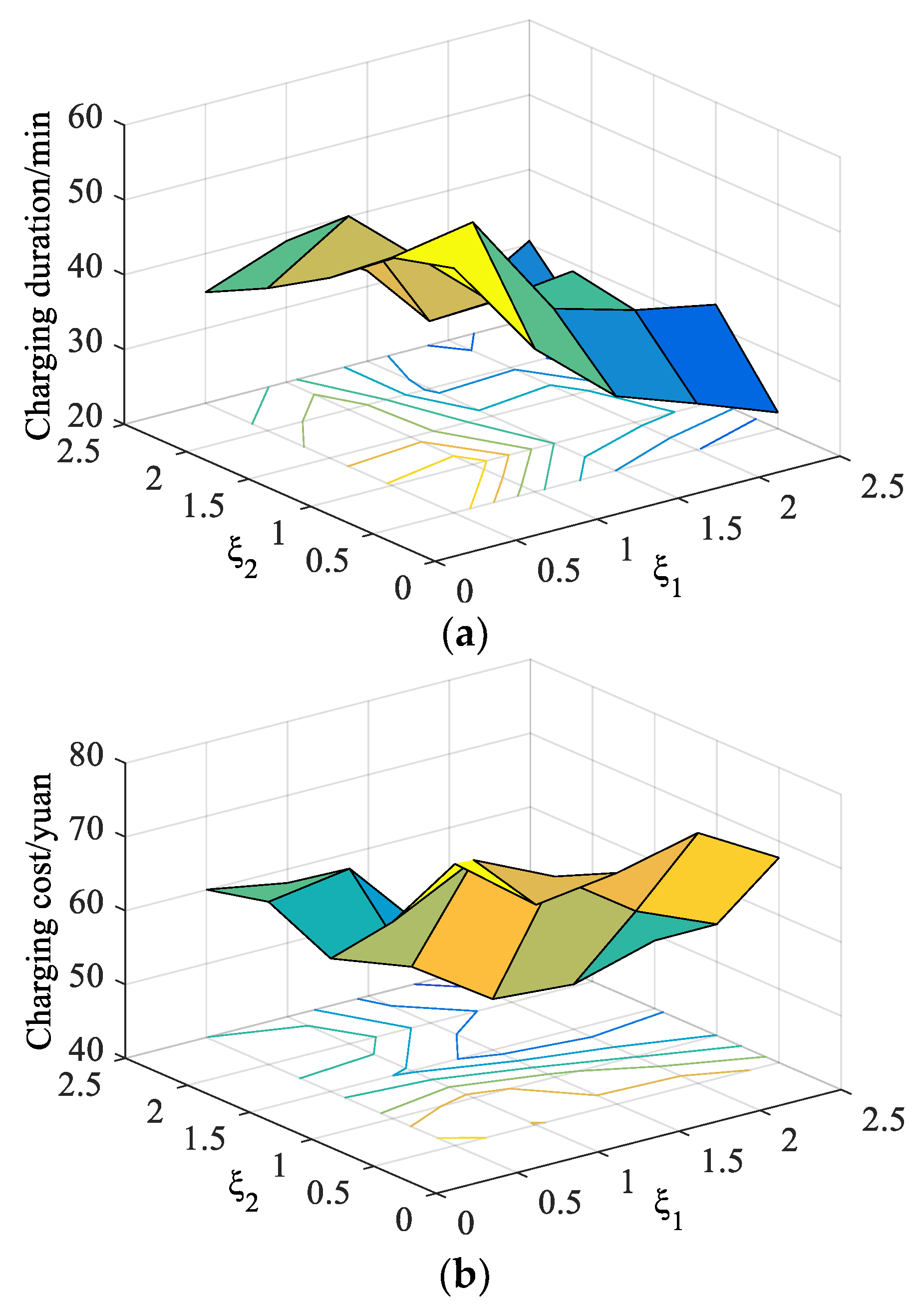Energies 13 01412 g021 Energies 13 01412 g021