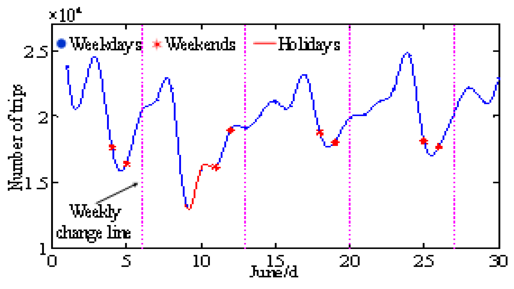 Energies 13 01412 g0a1 Energies 13 01412 g0a1