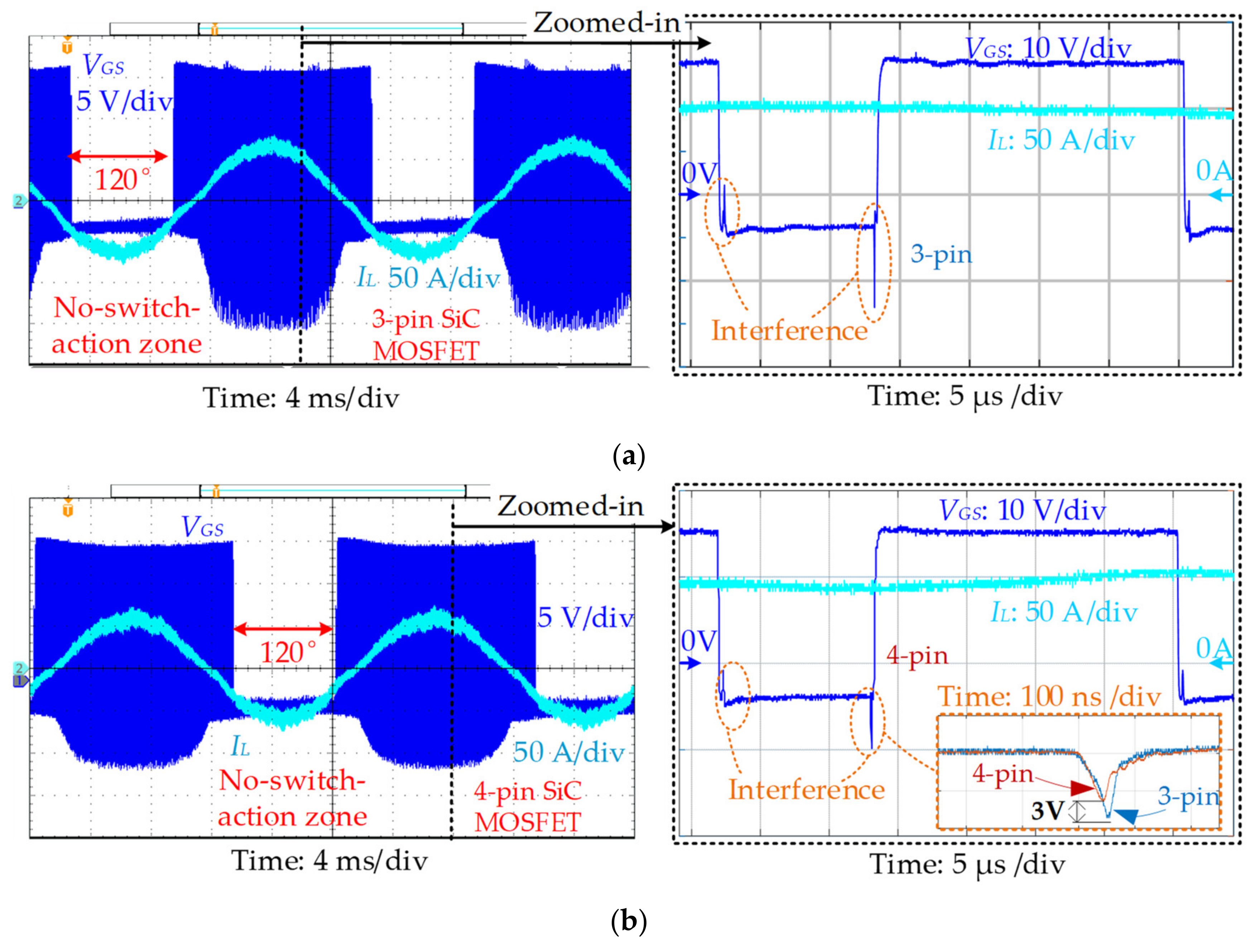 Energies 13 01421 g008