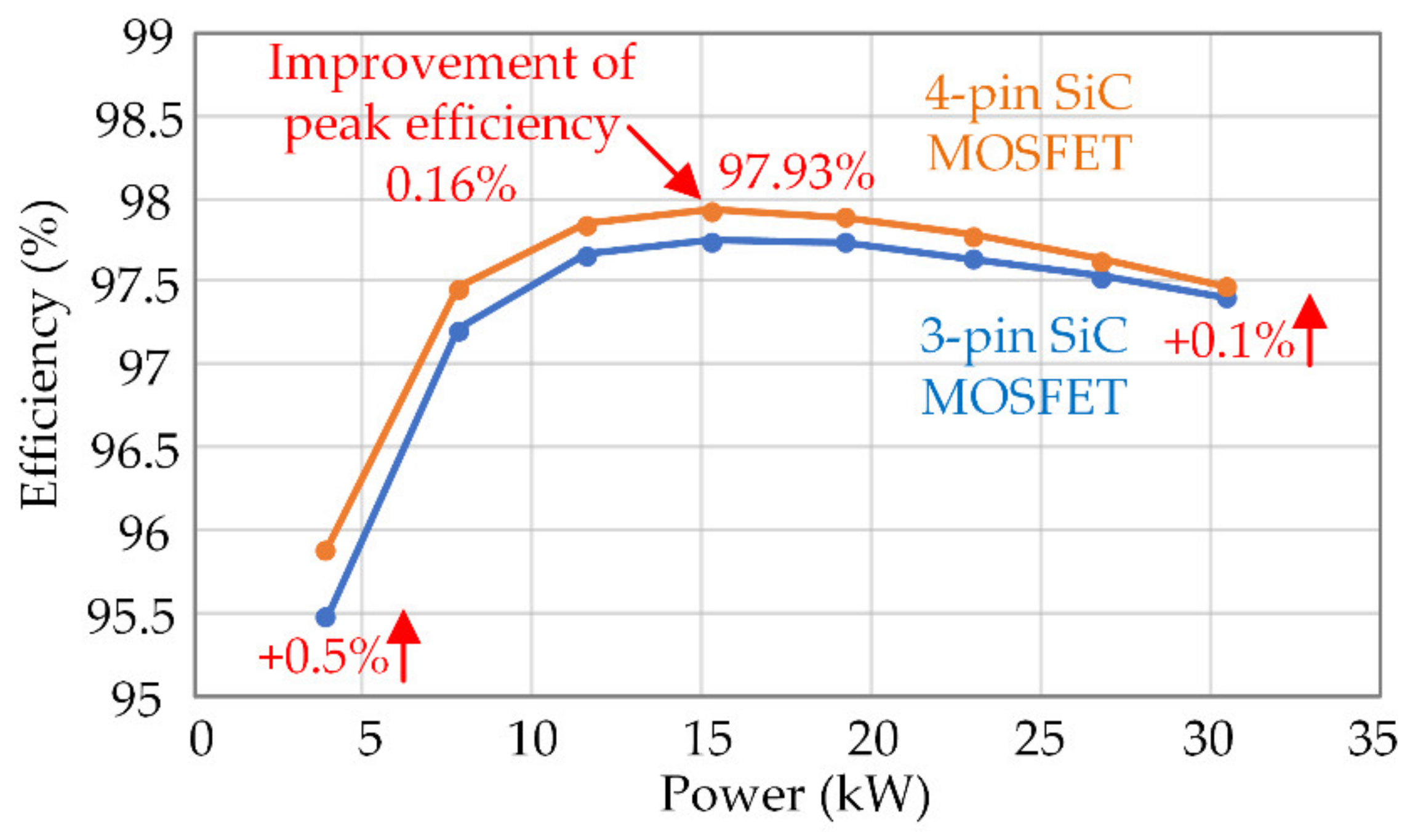 Energies 13 01421 g011