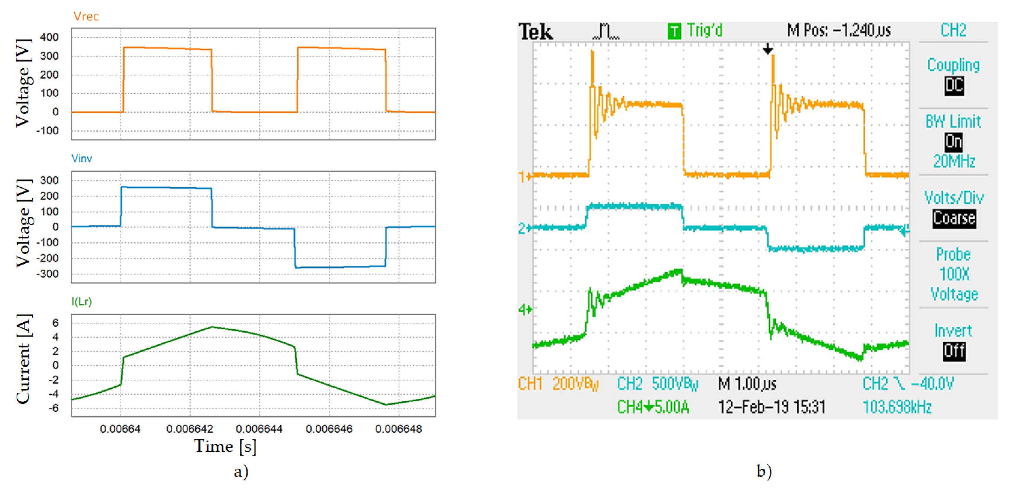 Energies 13 01439 g002 Energies 13 01439 g002