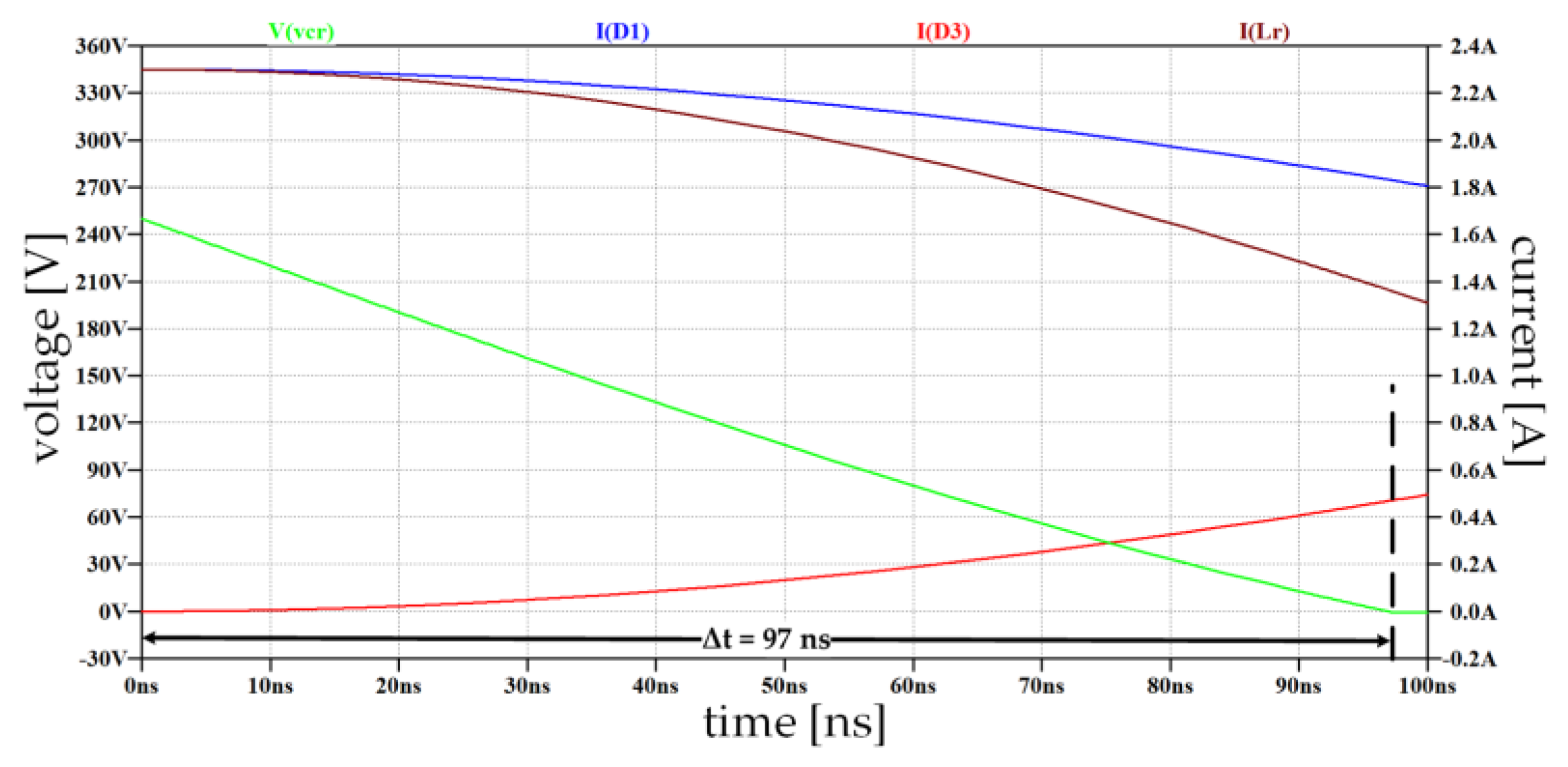 Energies 13 01439 g010 Energies 13 01439 g010