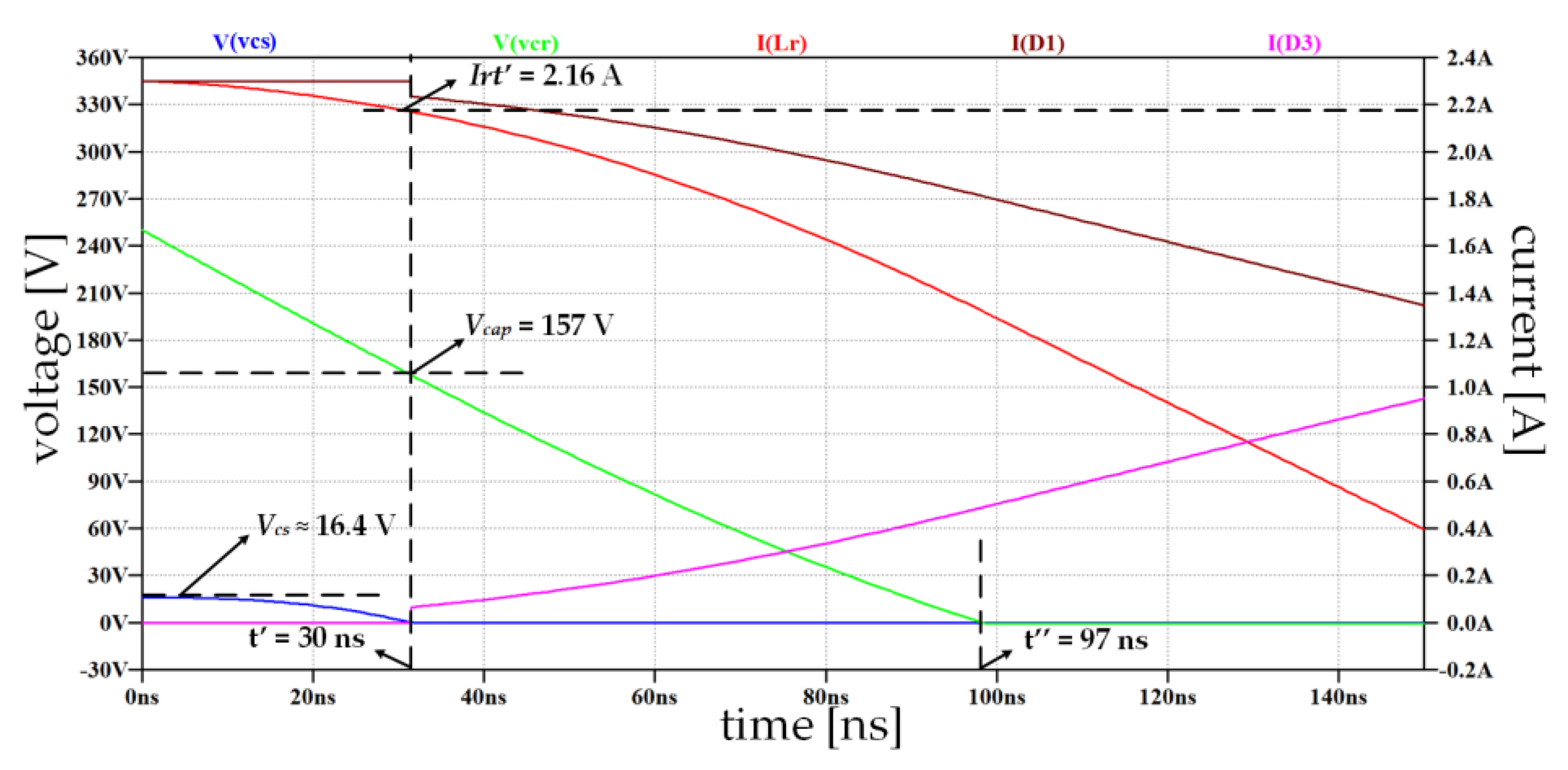 Energies 13 01439 g013 Energies 13 01439 g013