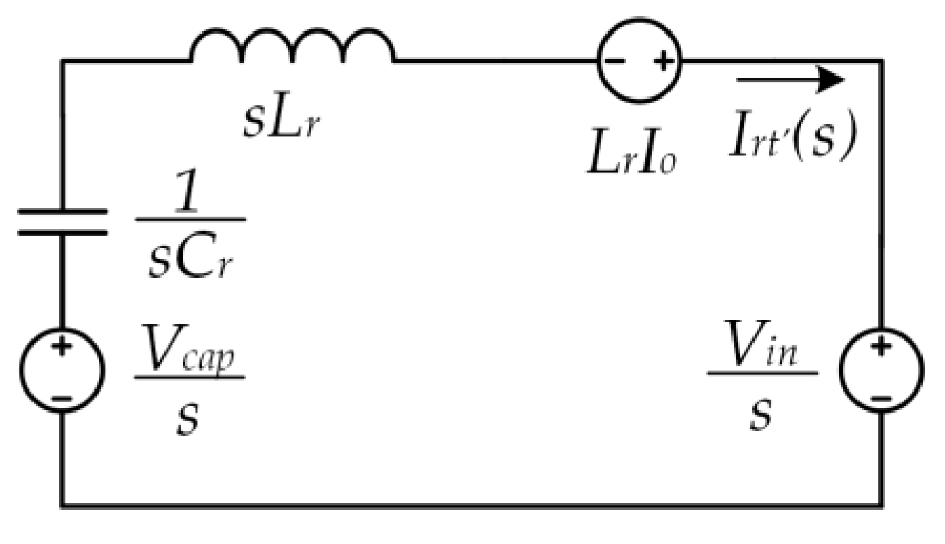 Energies 13 01439 g015 Energies 13 01439 g015