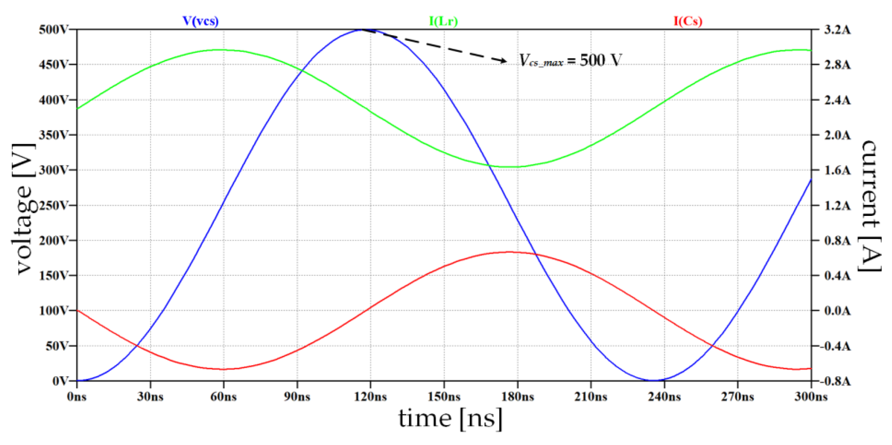 Energies 13 01439 g018 Energies 13 01439 g018
