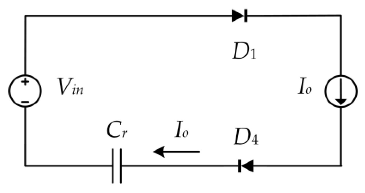 Energies 13 01439 g020 Energies 13 01439 g020