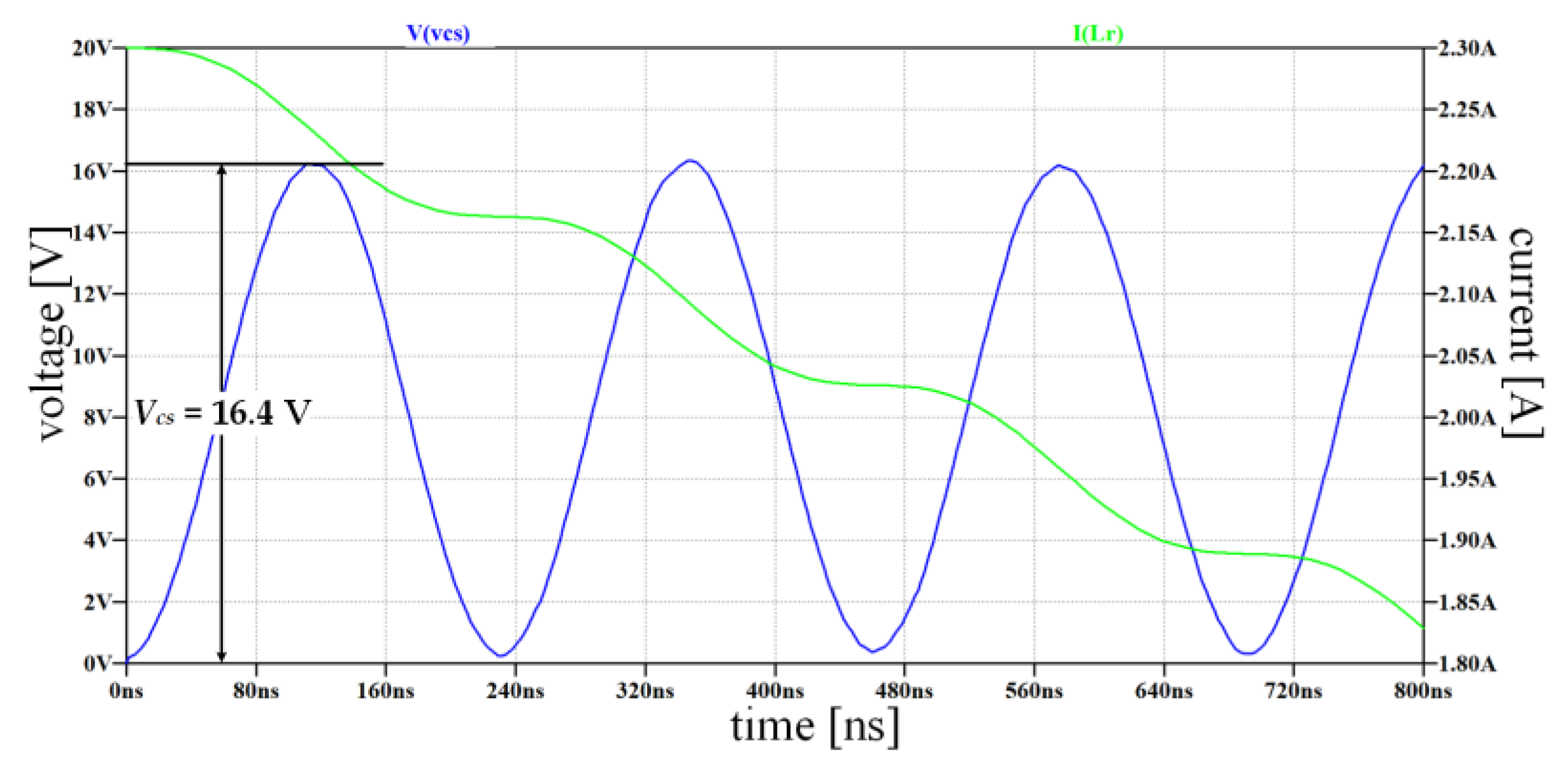 Energies 13 01439 g028 Energies 13 01439 g028