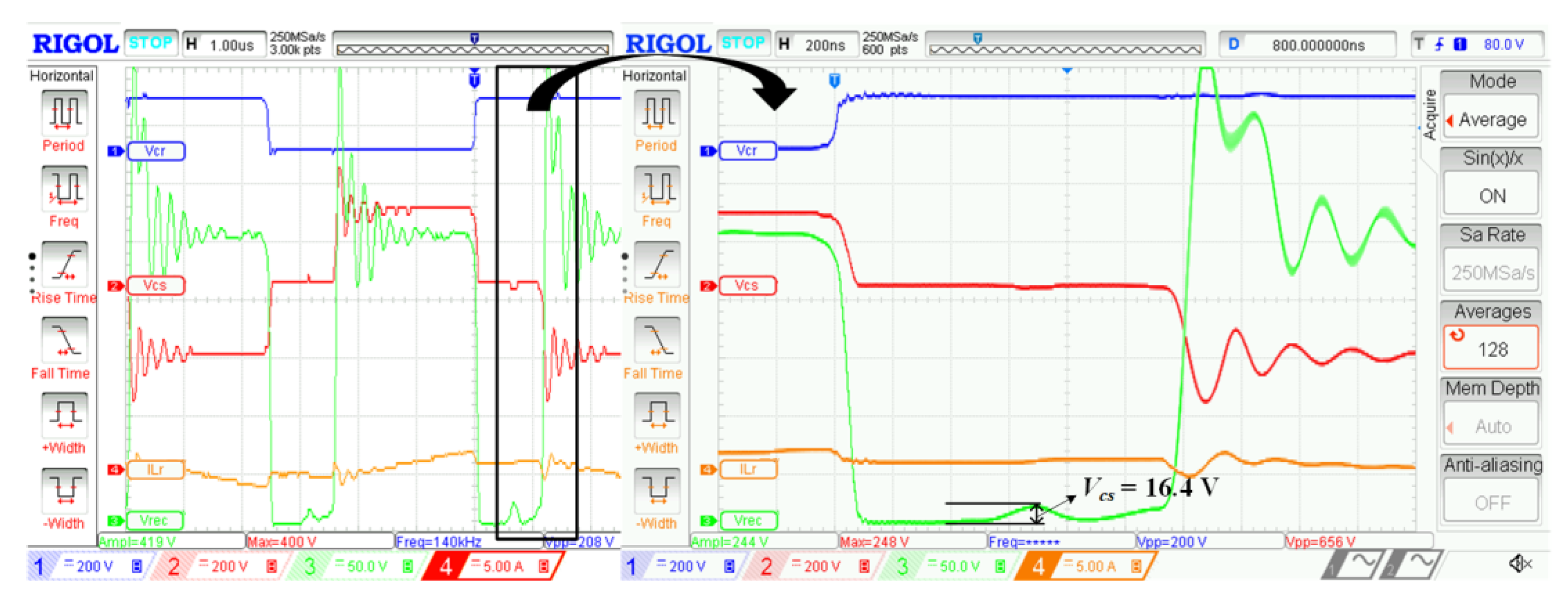 Energies 13 01439 g029 Energies 13 01439 g029