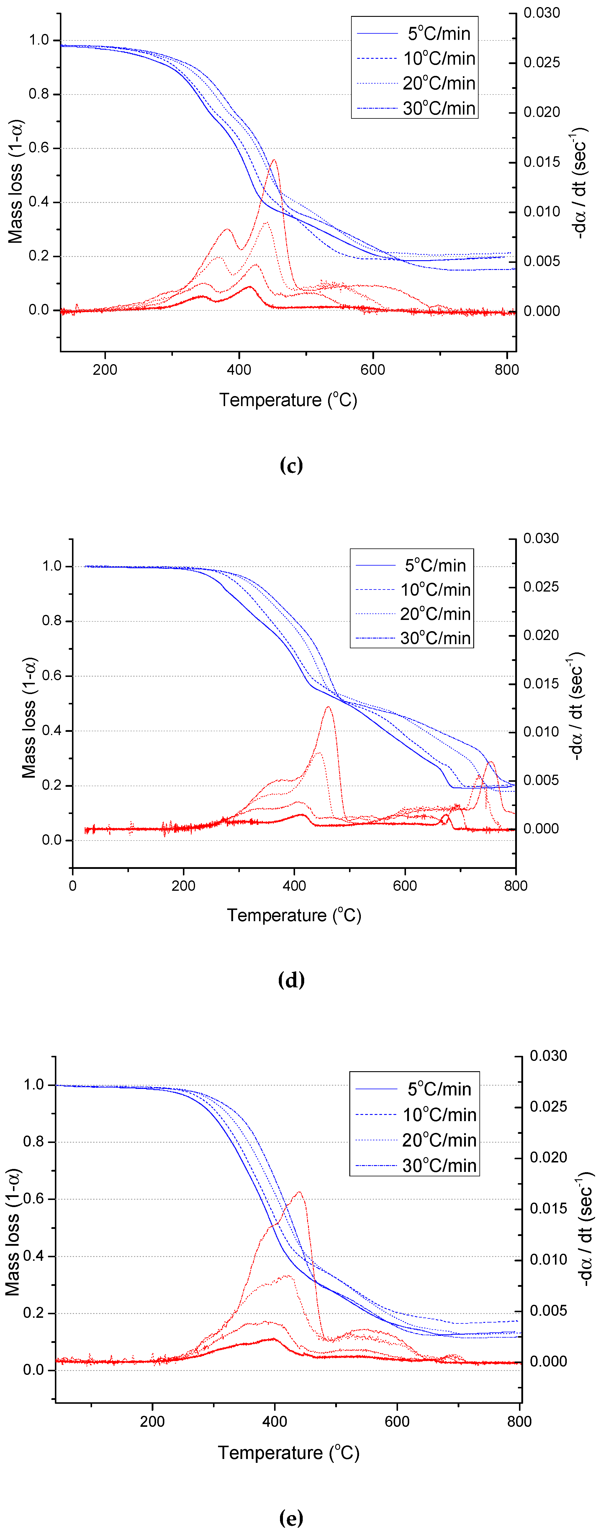Energies 13 01451 g001b