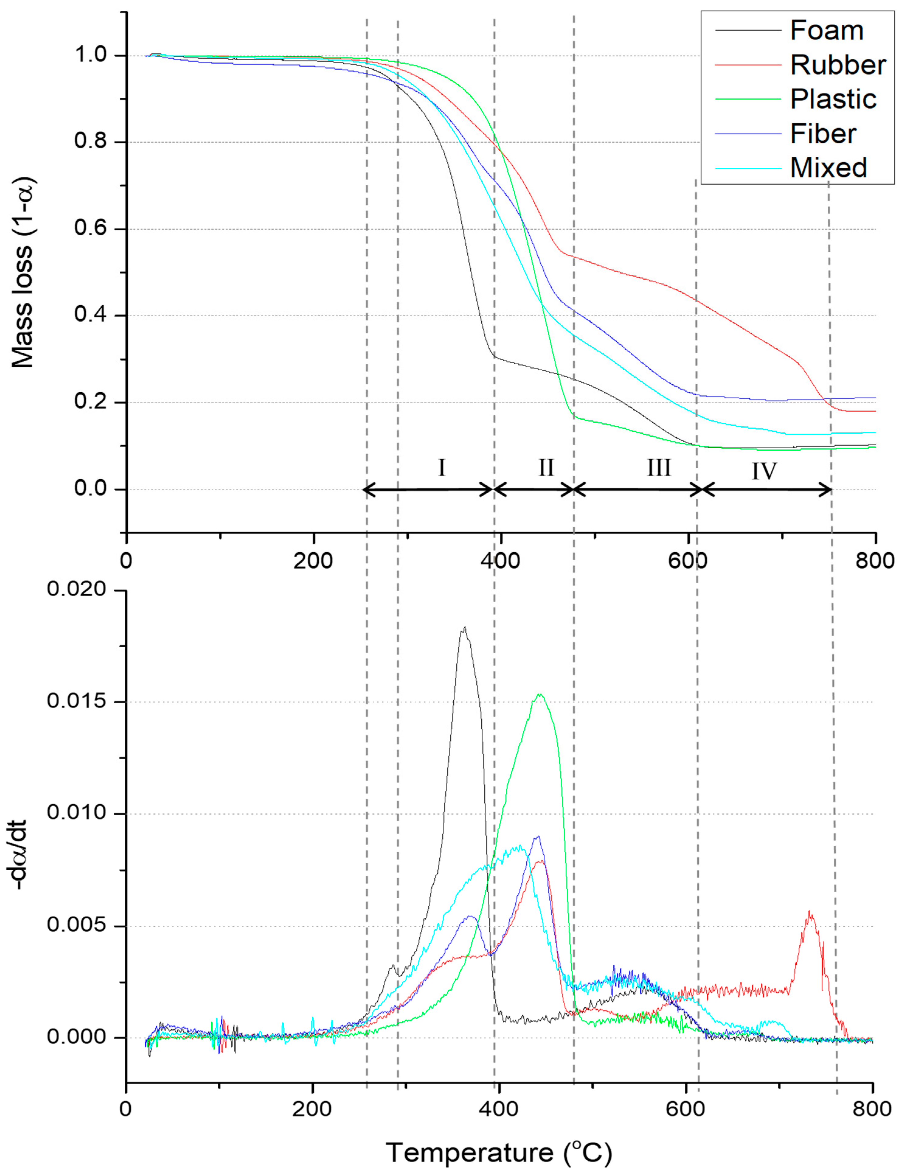 Energies 13 01451 g002