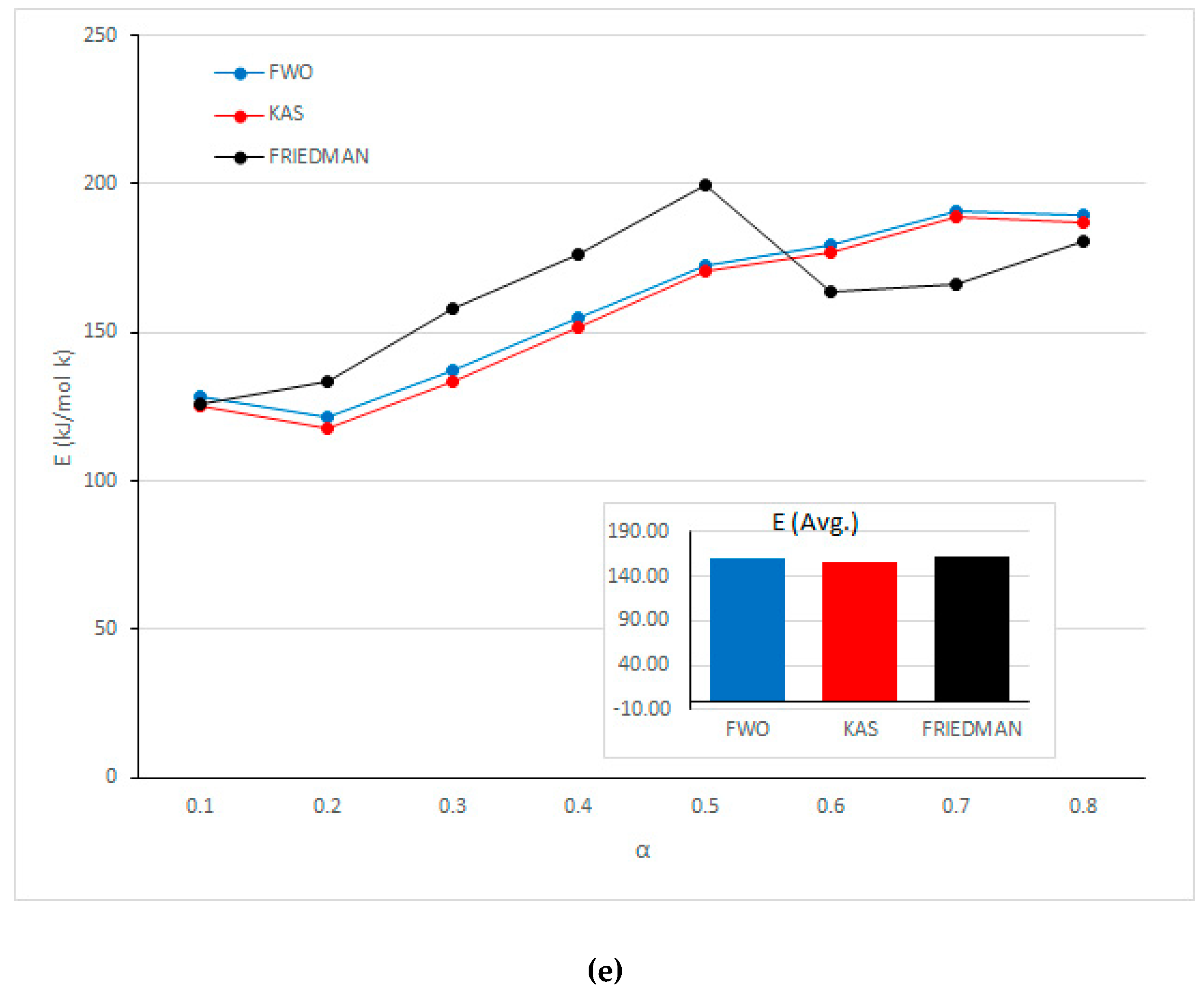 Energies 13 01451 g004c