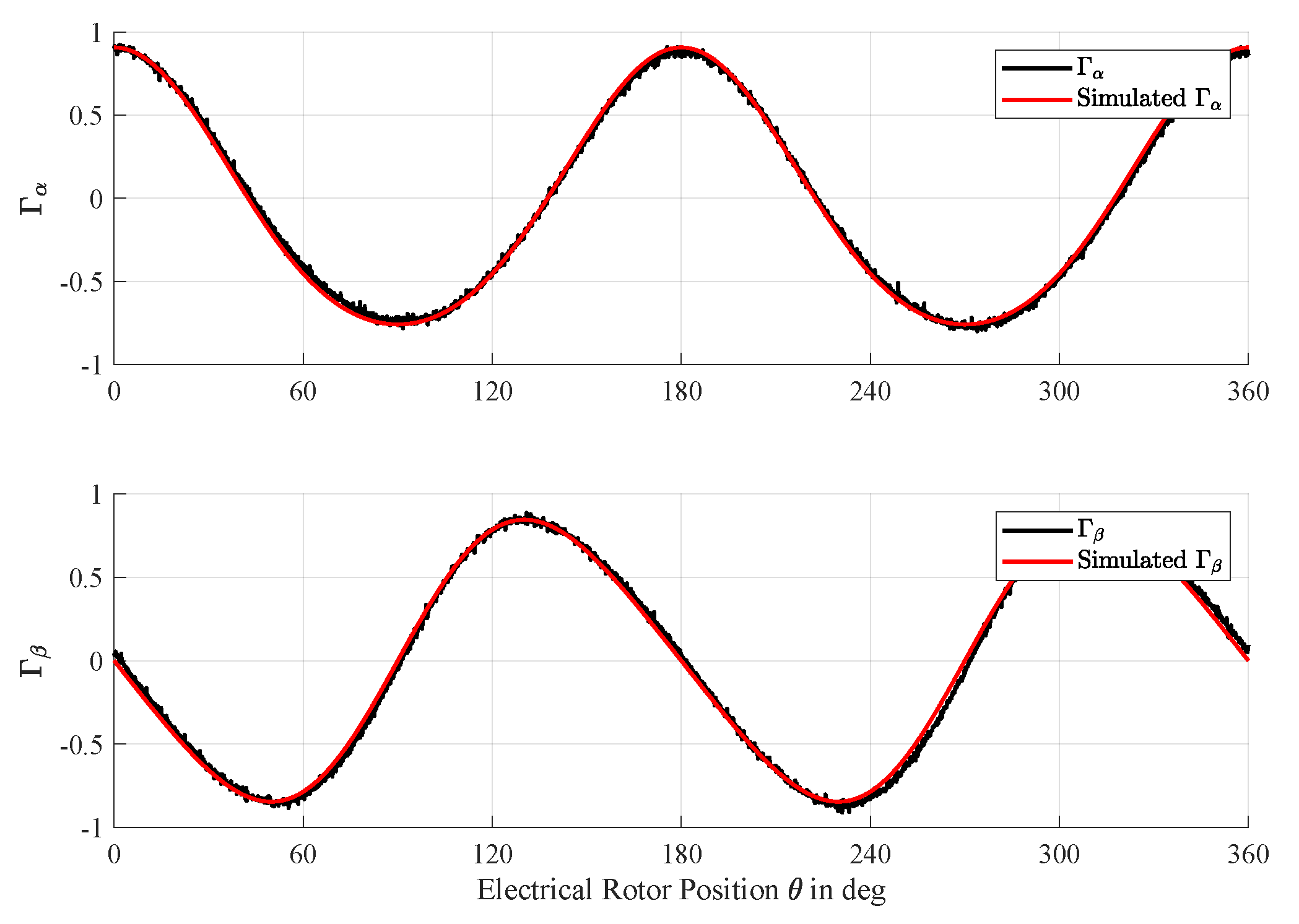 Energies 13 01453 g013 Energies 13 01453 g013