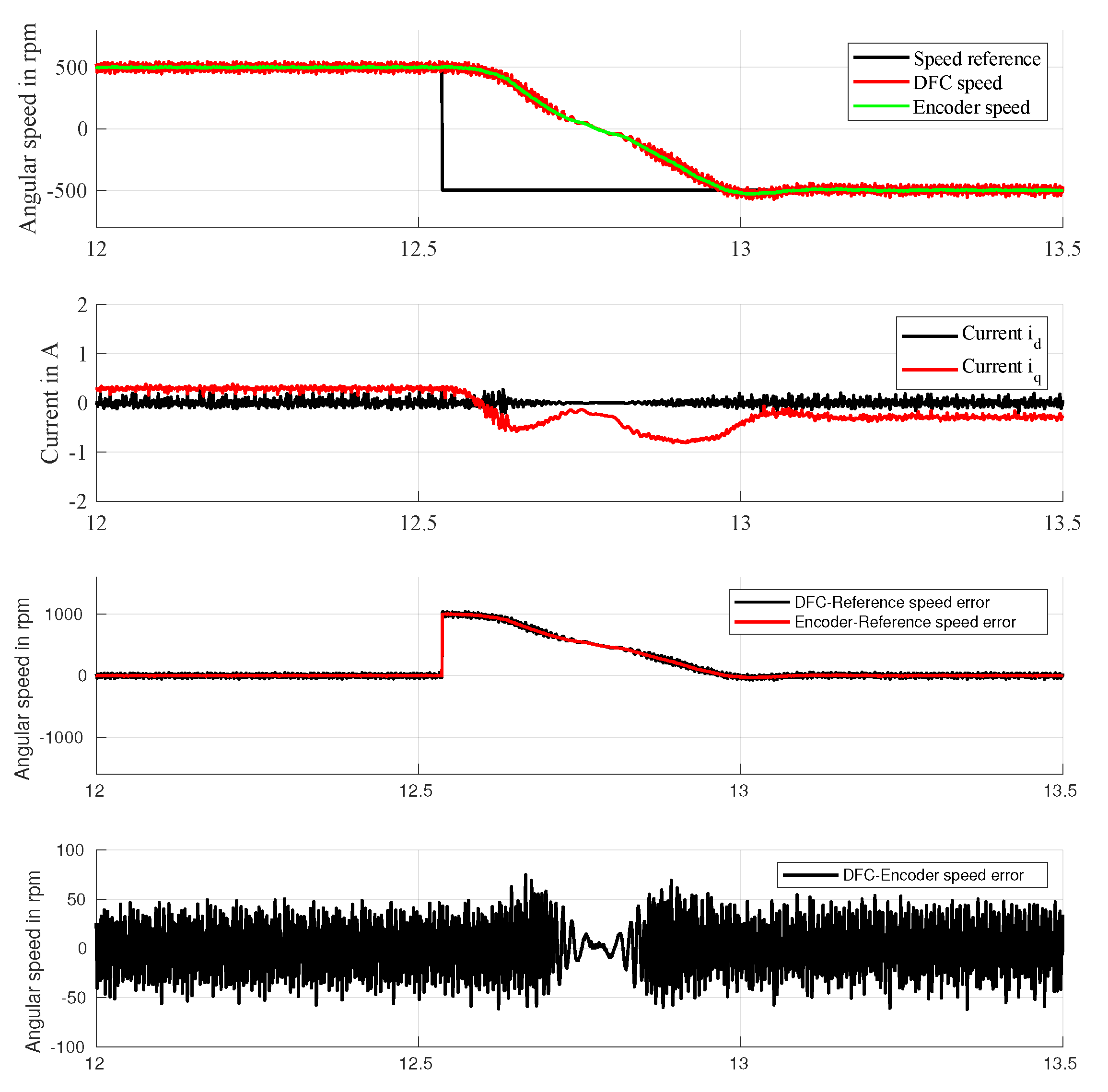 Energies 13 01453 g018 Energies 13 01453 g018