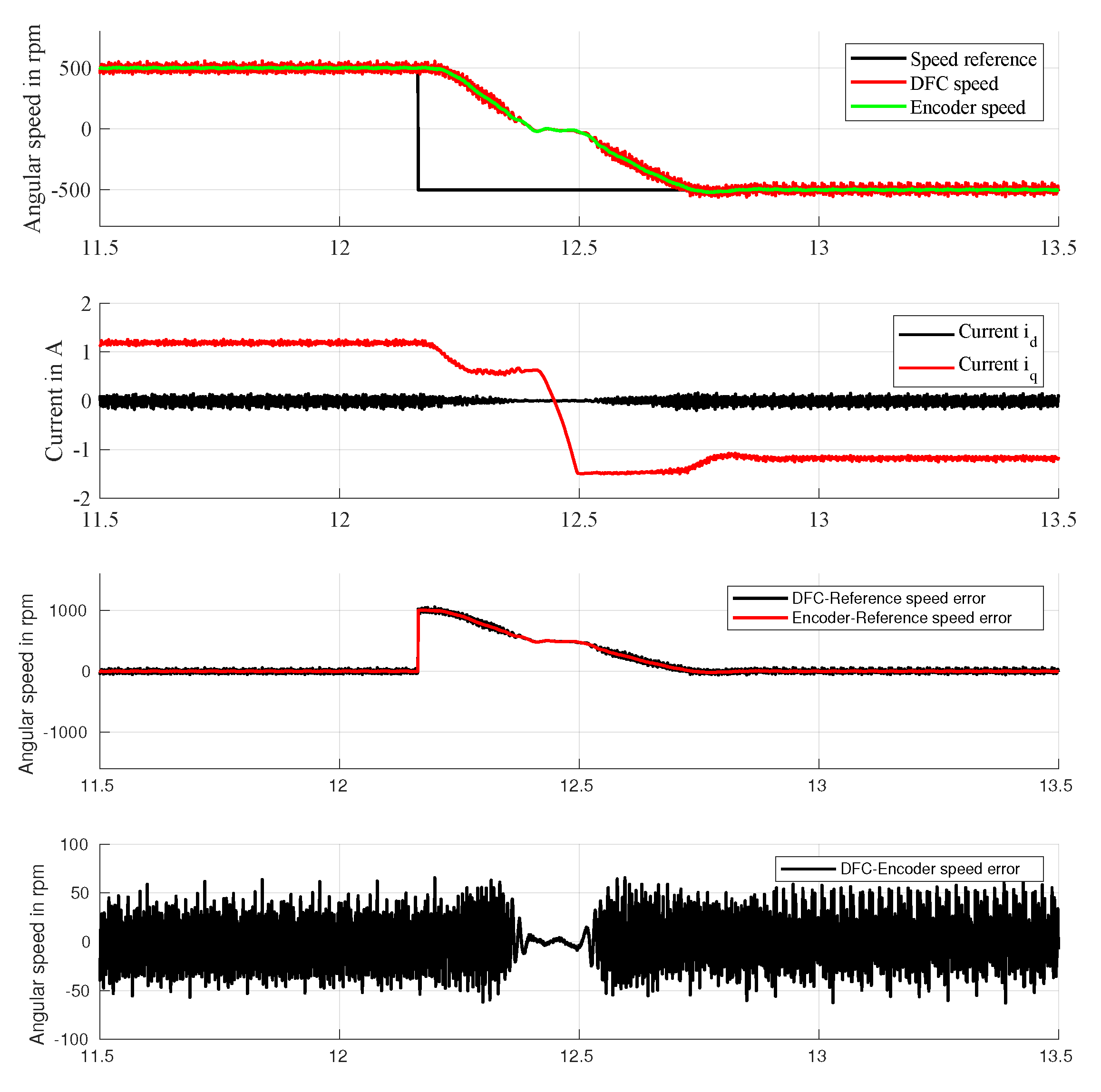 Energies 13 01453 g024 Energies 13 01453 g024