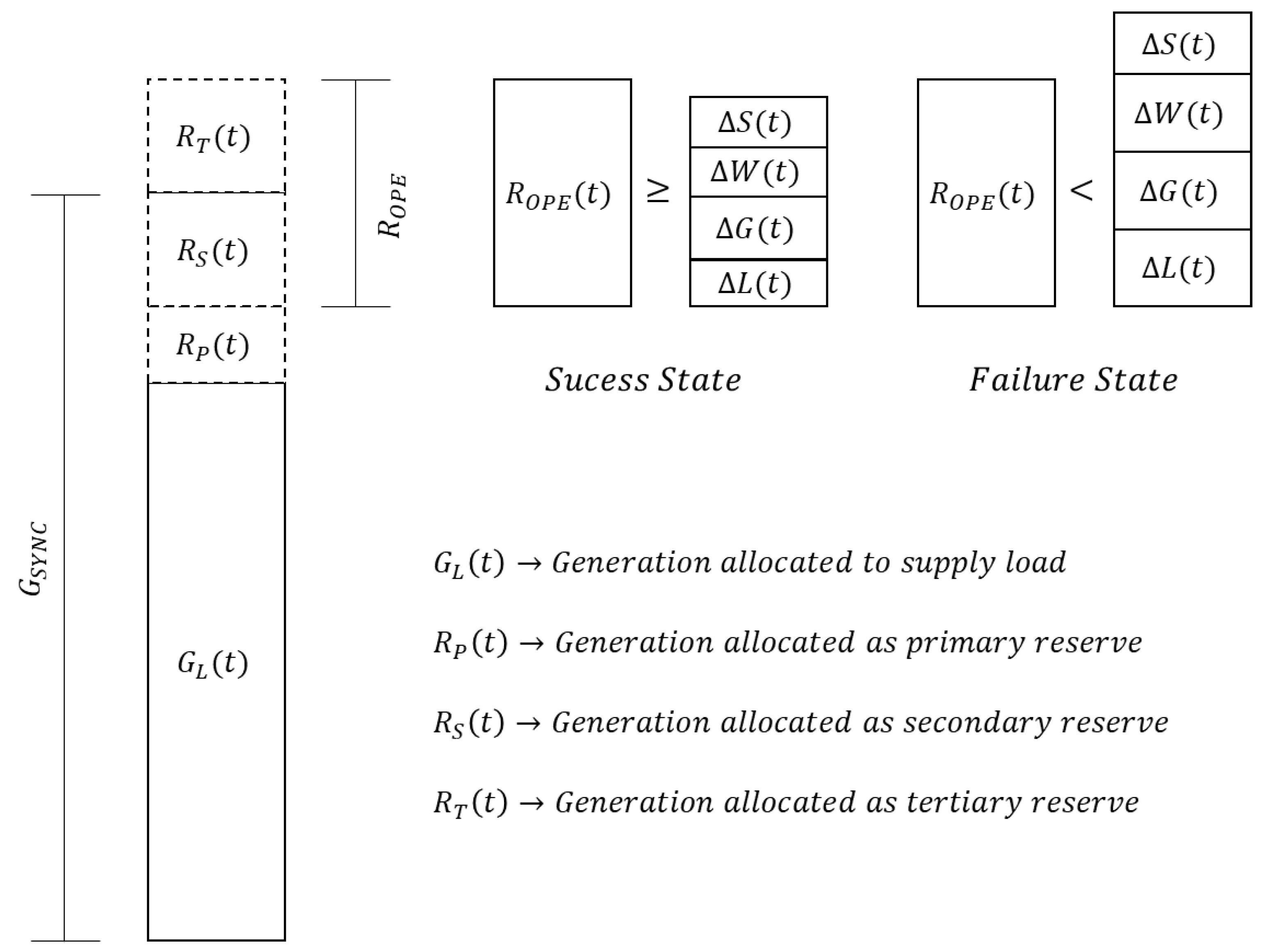 Energies 13 01455 g001