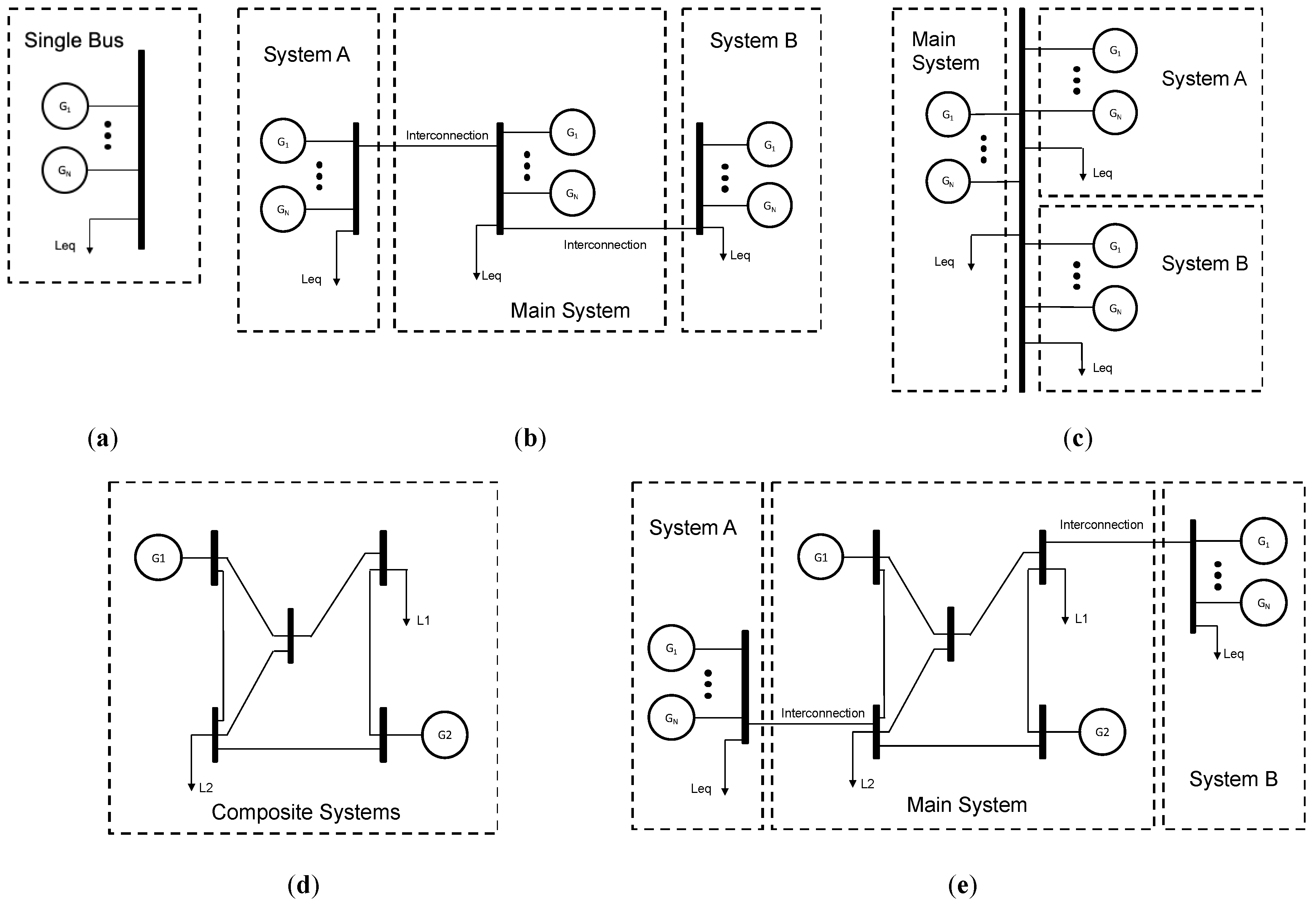 Energies 13 01455 g002