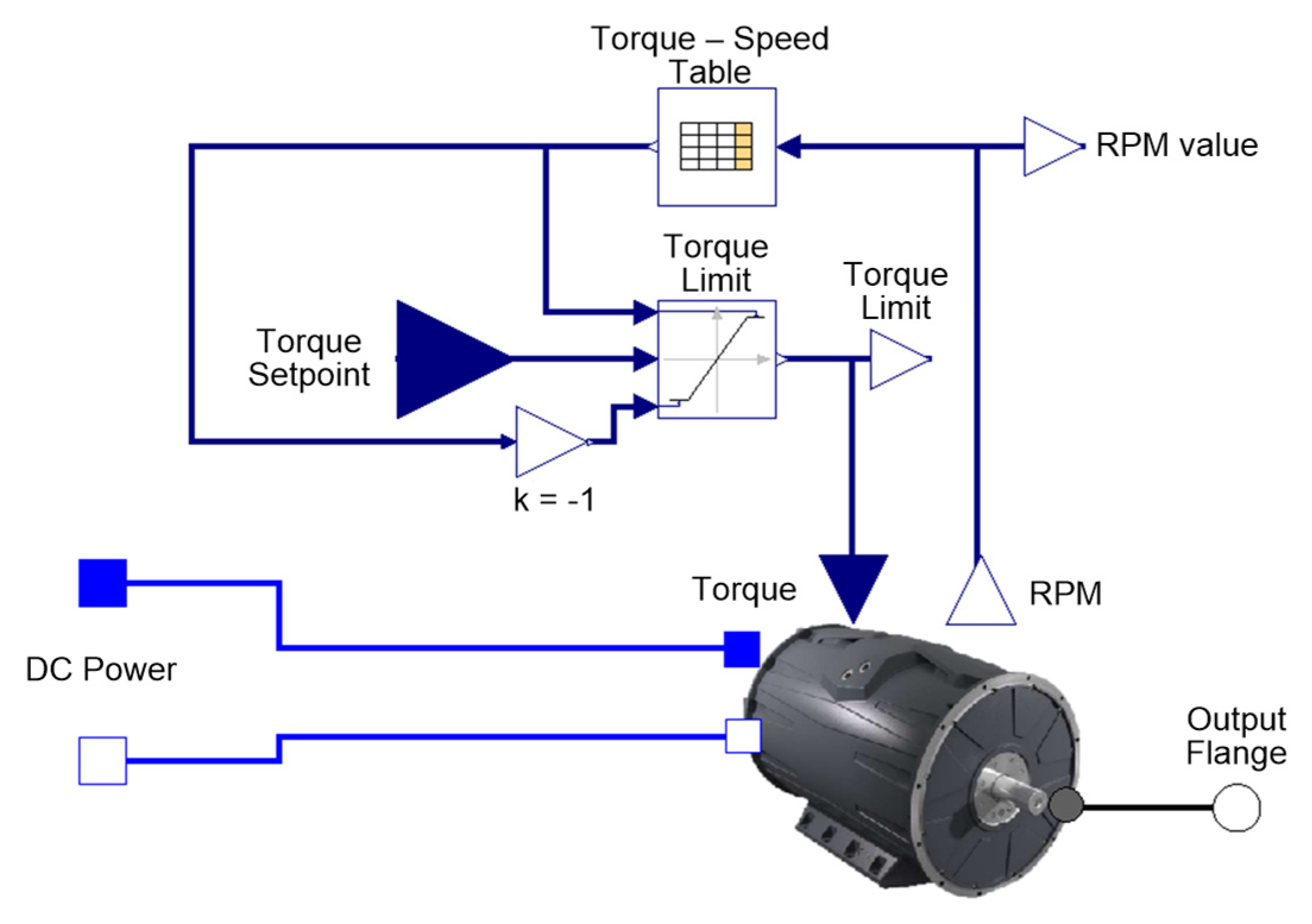 Energies 13 01466 g011