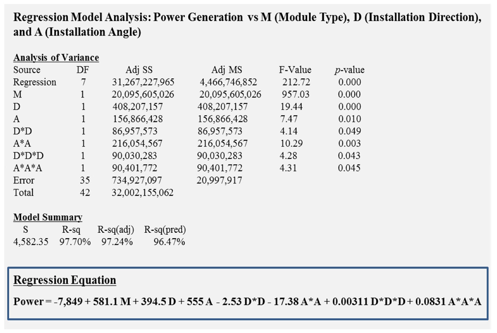 Energies 13 01546 g016