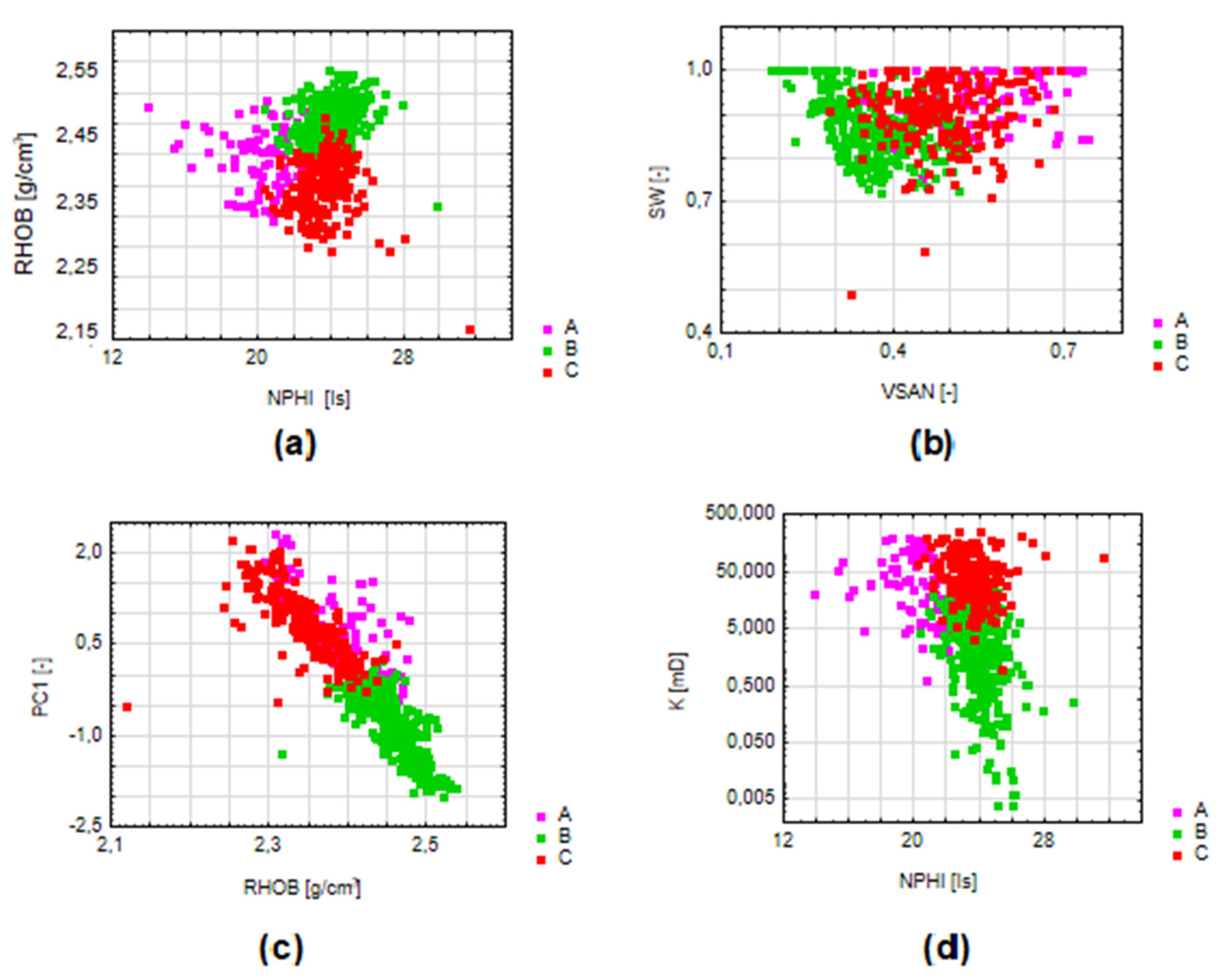 Energies 13 01548 g003