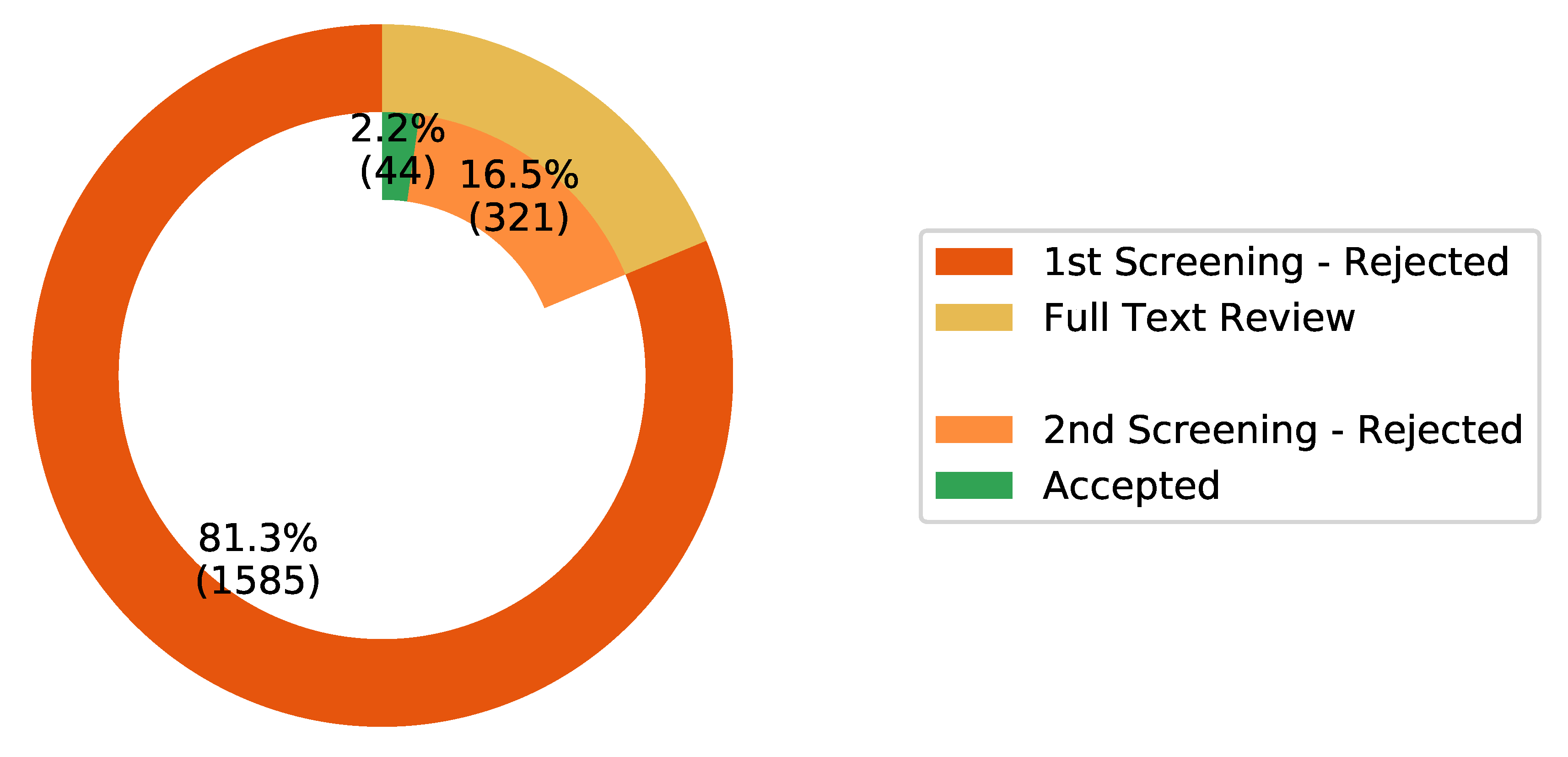 Energies 13 01573 g002 Energies 13 01573 g002