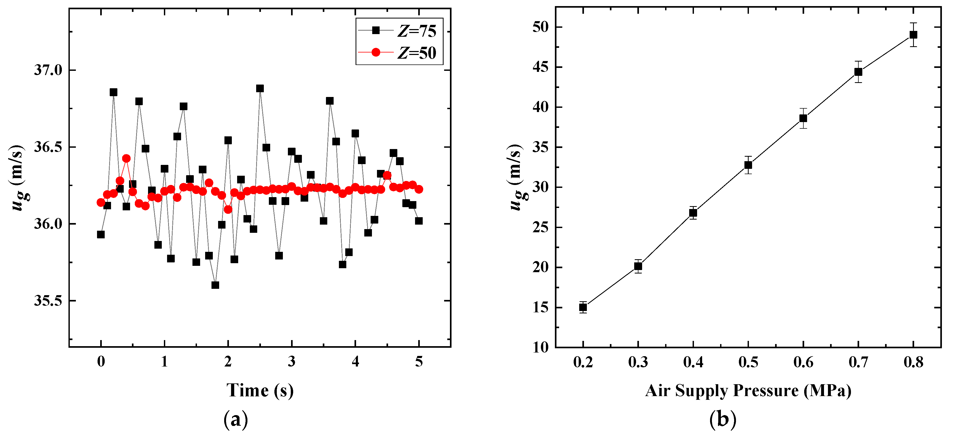 Energies 13 01574 g004