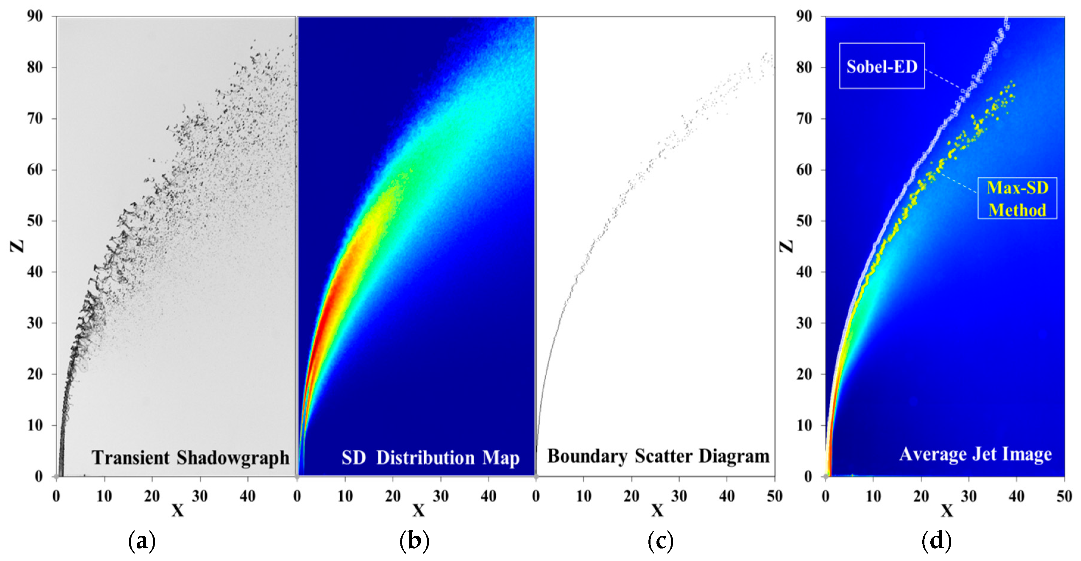 Energies 13 01574 g005