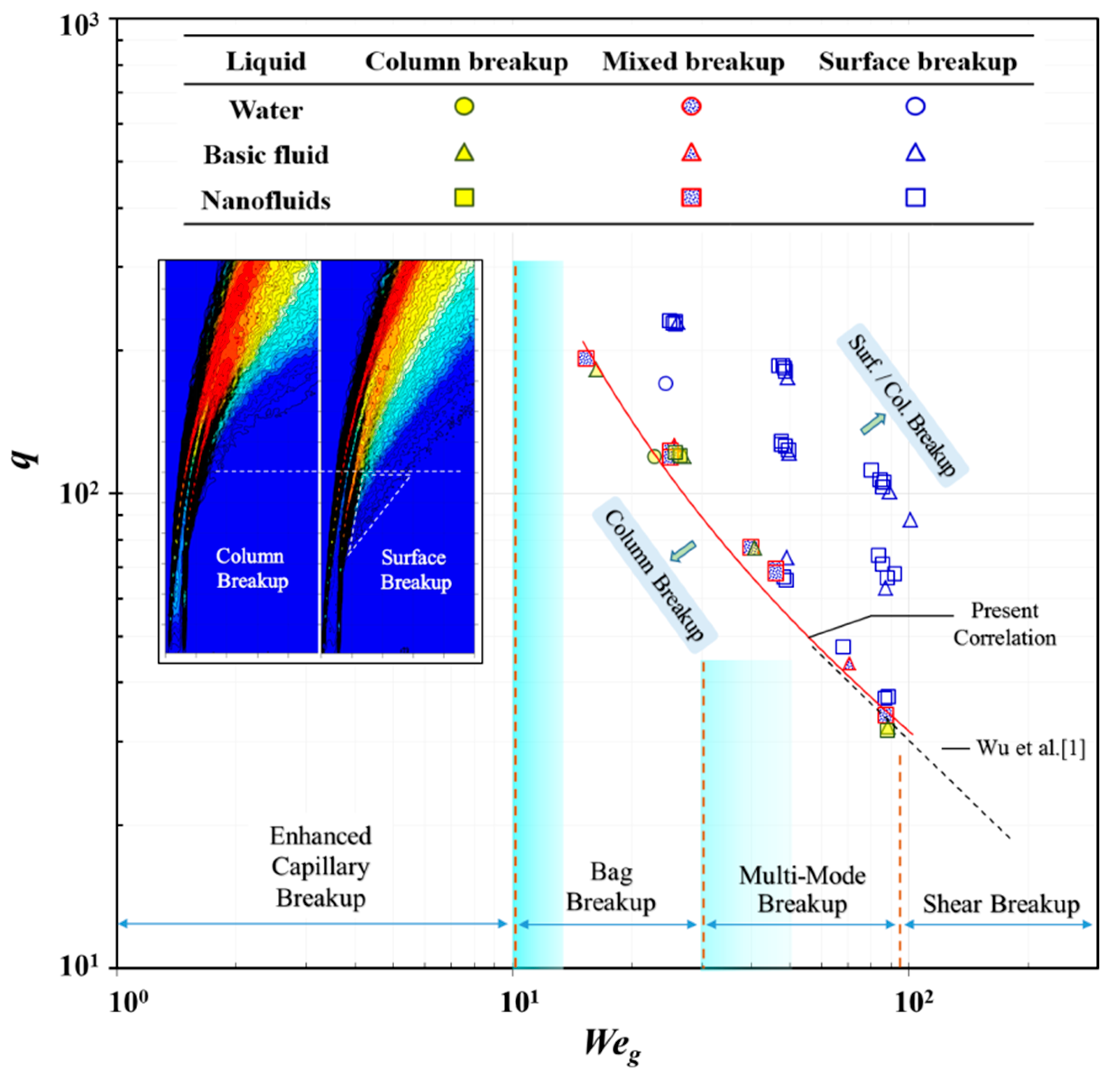 Energies 13 01574 g009