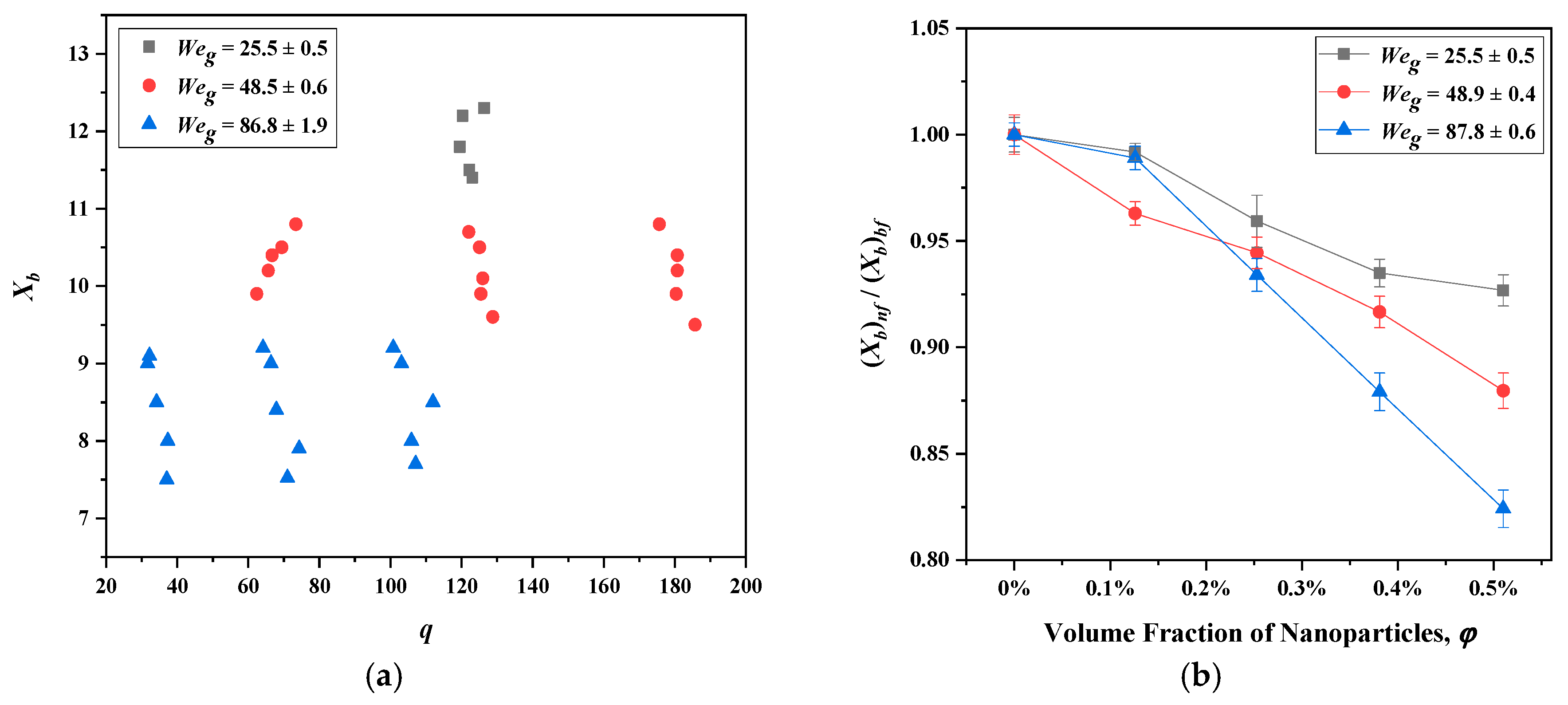 Energies 13 01574 g013