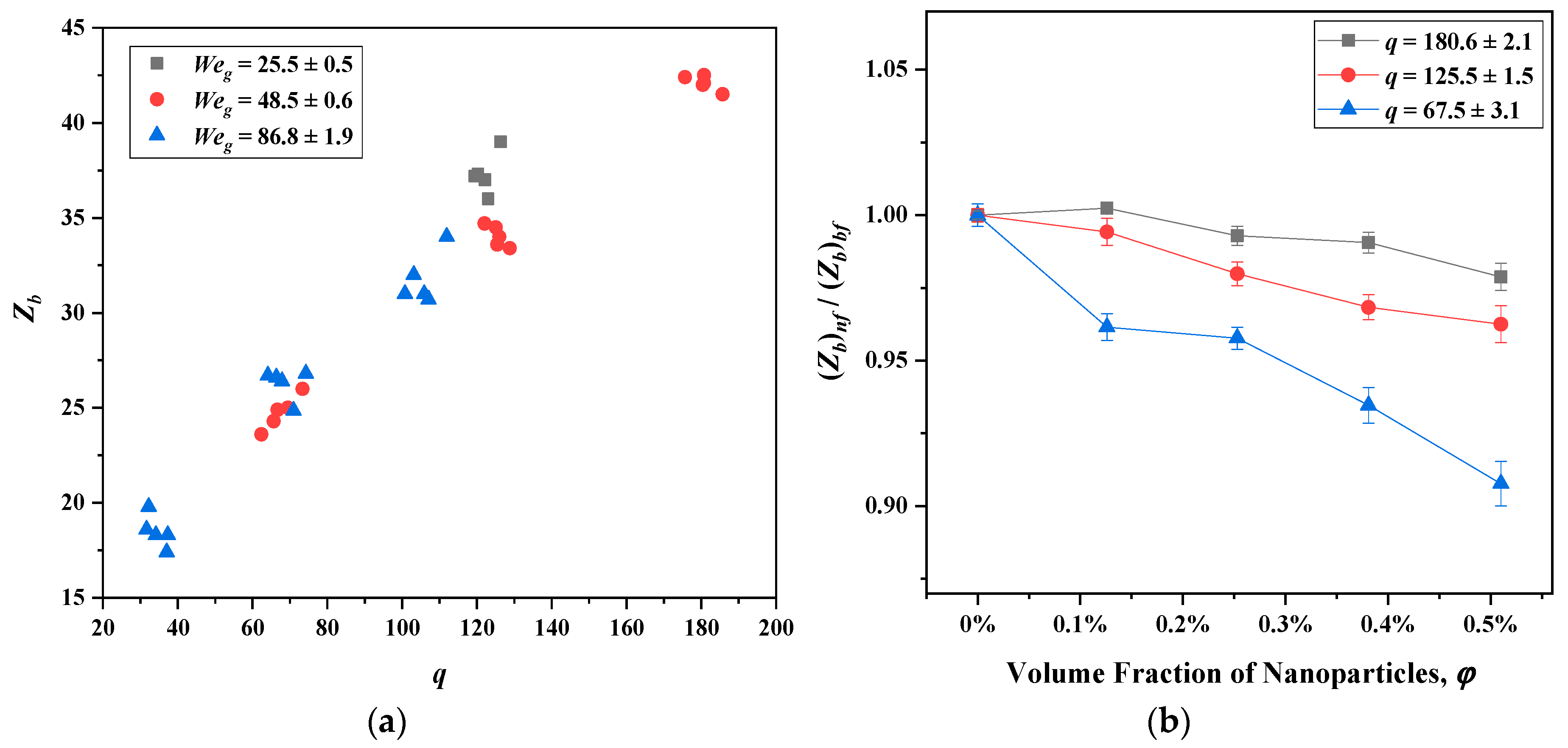 Energies 13 01574 g014